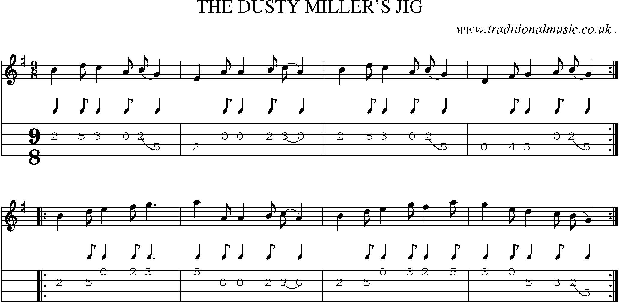 Sheet-Music and Mandolin Tabs for The Dusty Millers Jig