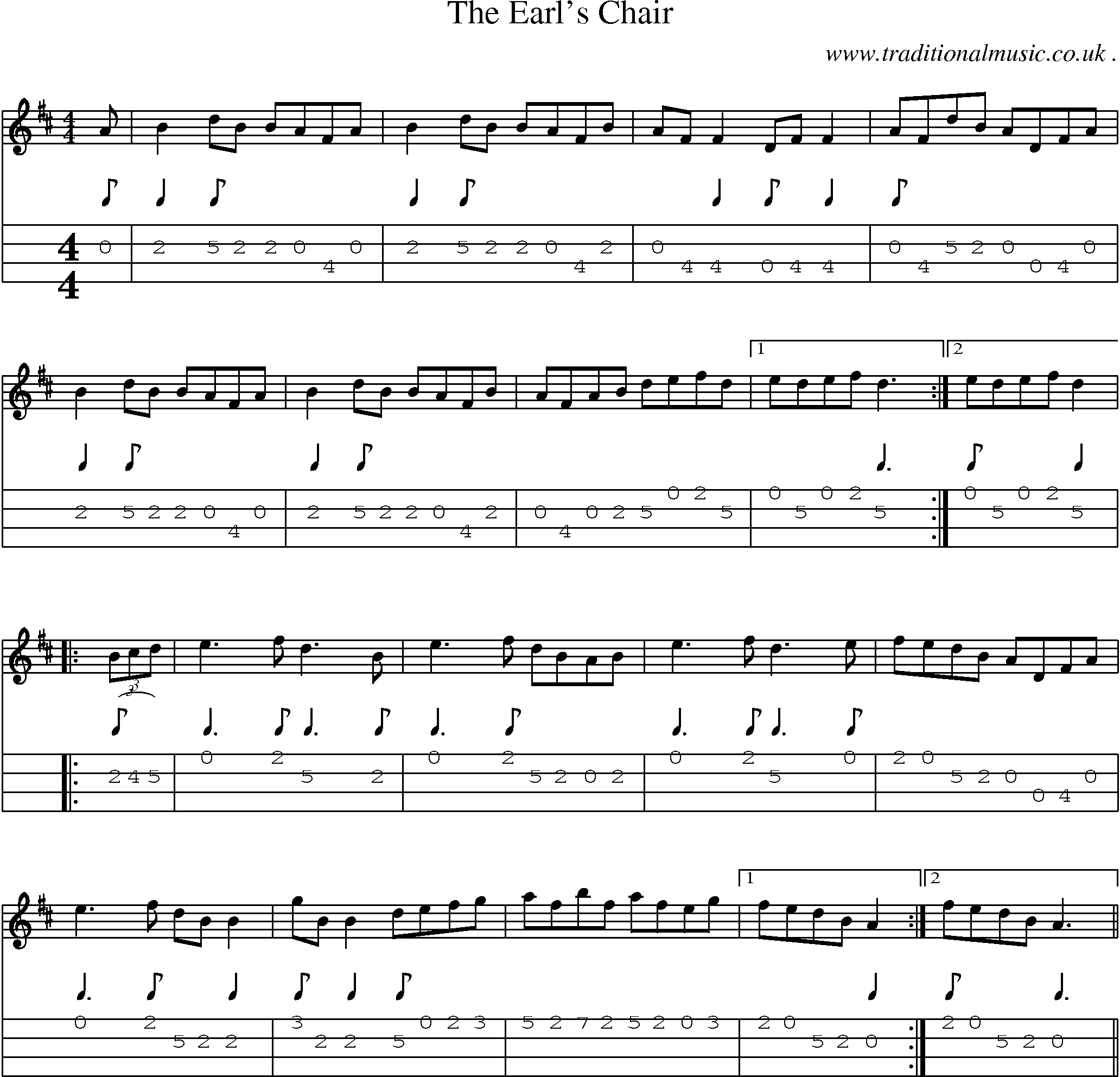 Sheet-Music and Mandolin Tabs for The Earls Chair