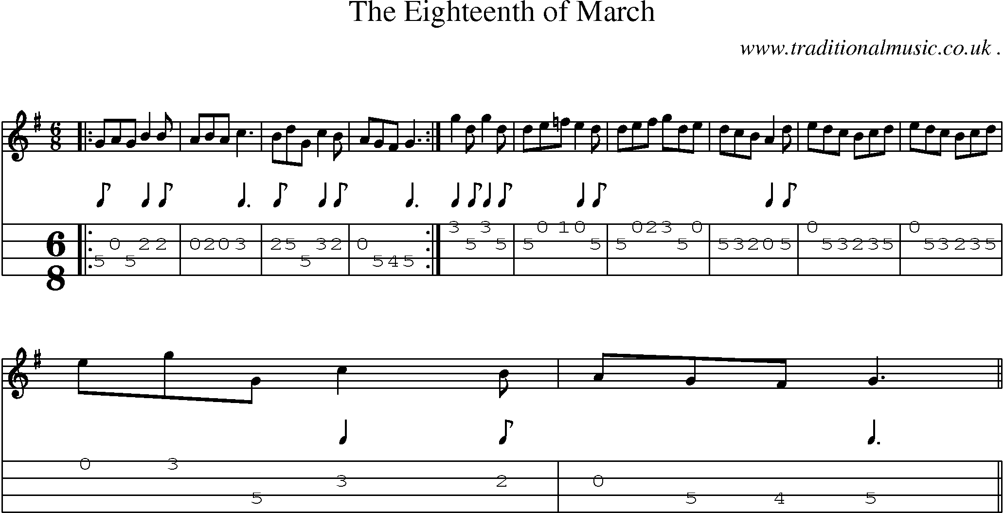 Sheet-Music and Mandolin Tabs for The Eighteenth Of March