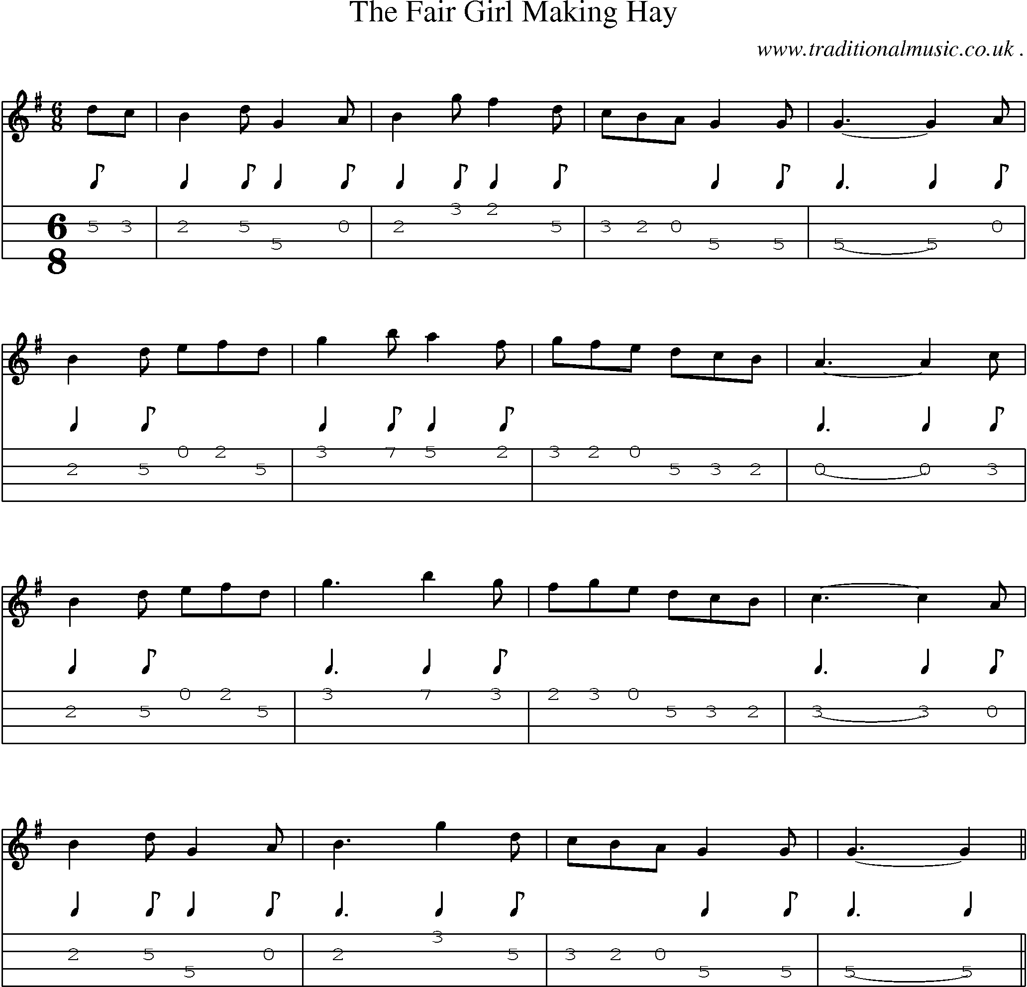 Sheet-Music and Mandolin Tabs for The Fair Girl Making Hay