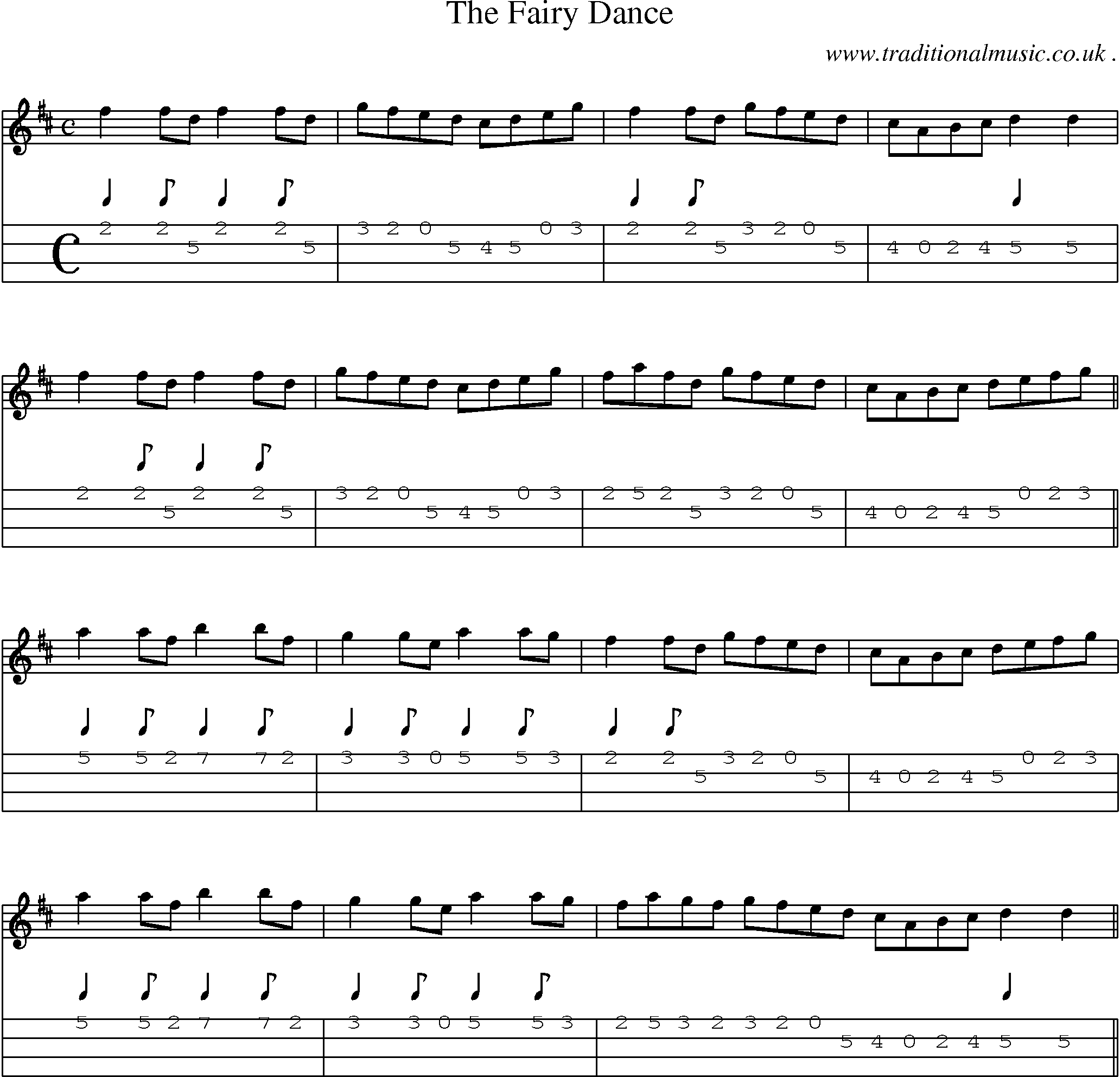 Sheet-Music and Mandolin Tabs for The Fairy Dance