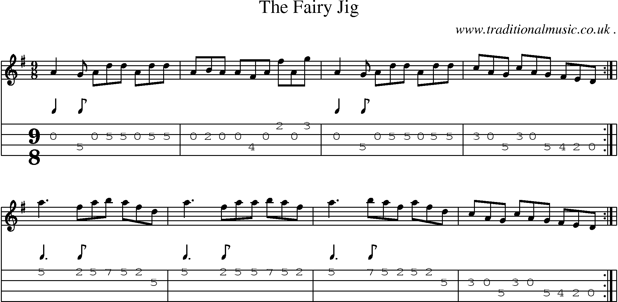 Sheet-Music and Mandolin Tabs for The Fairy Jig