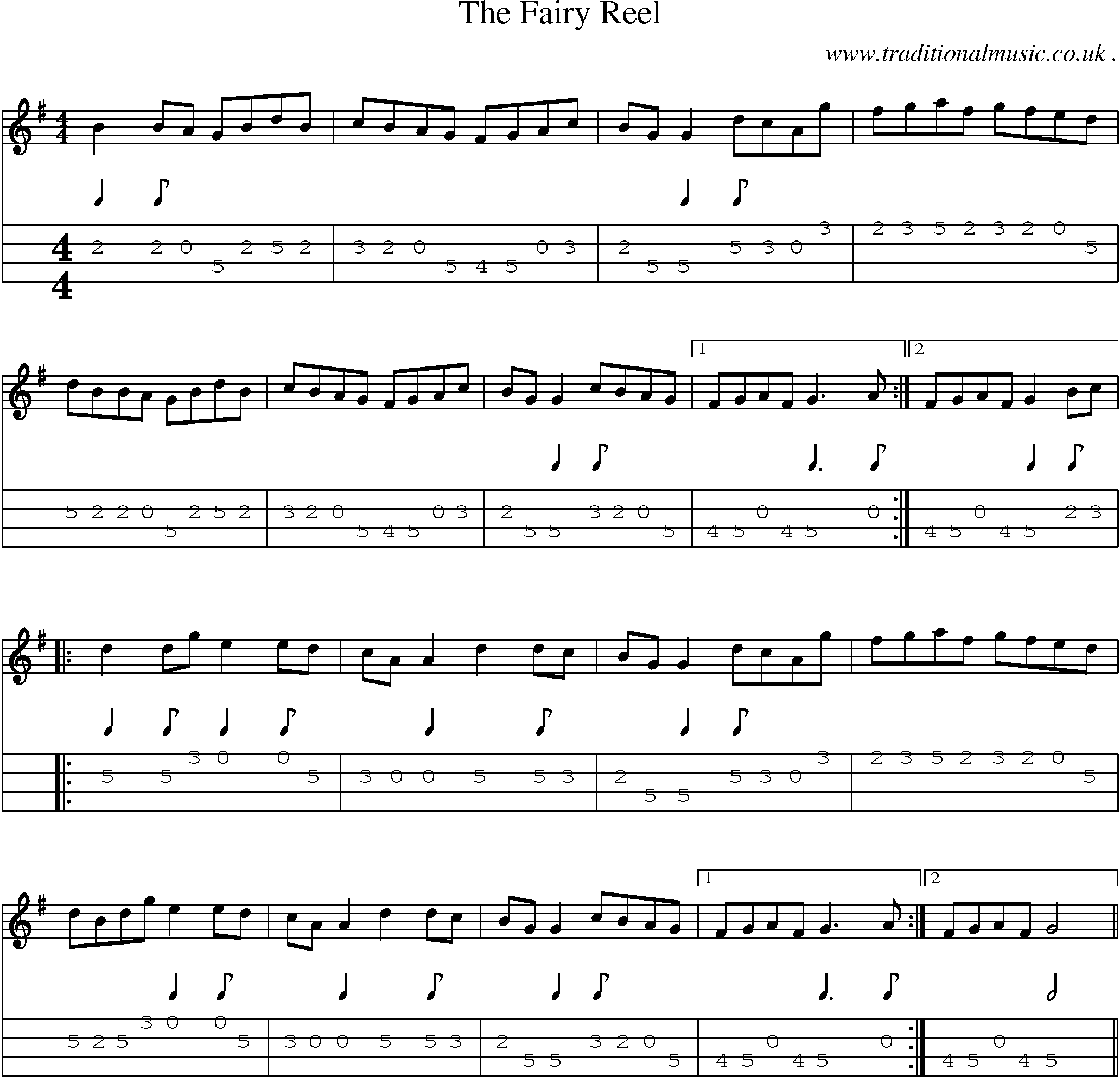 Sheet-Music and Mandolin Tabs for The Fairy Reel