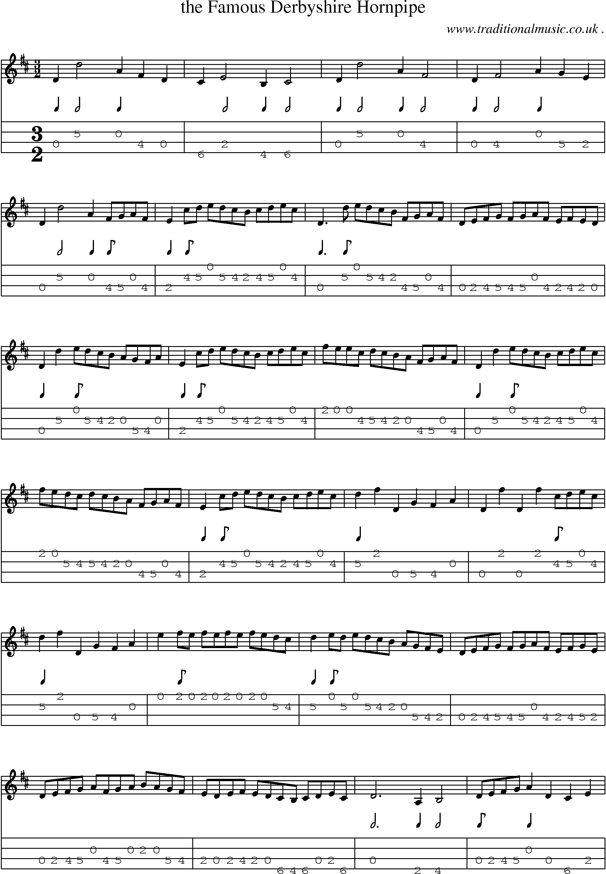 Sheet-Music and Mandolin Tabs for The Famous Derbyshire Hornpipe