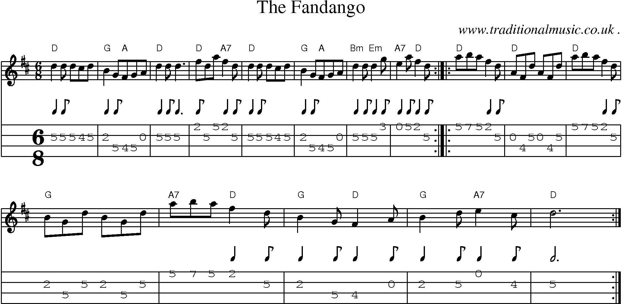 Sheet-Music and Mandolin Tabs for The Fandango