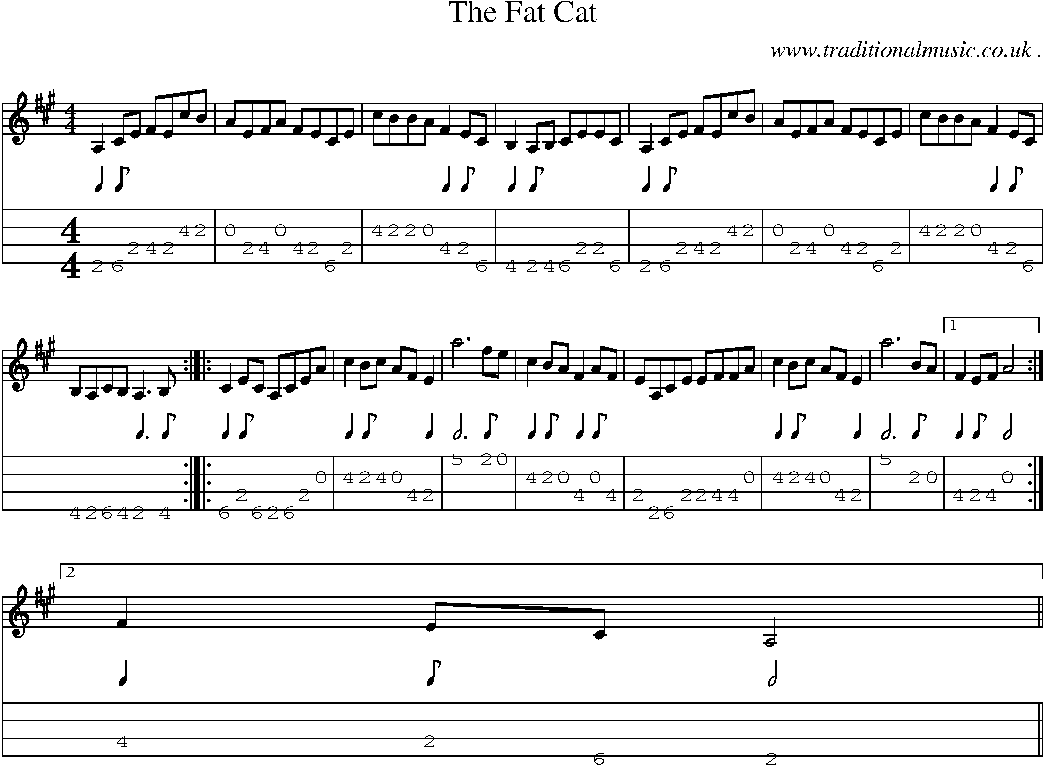 Sheet-Music and Mandolin Tabs for The Fat Cat