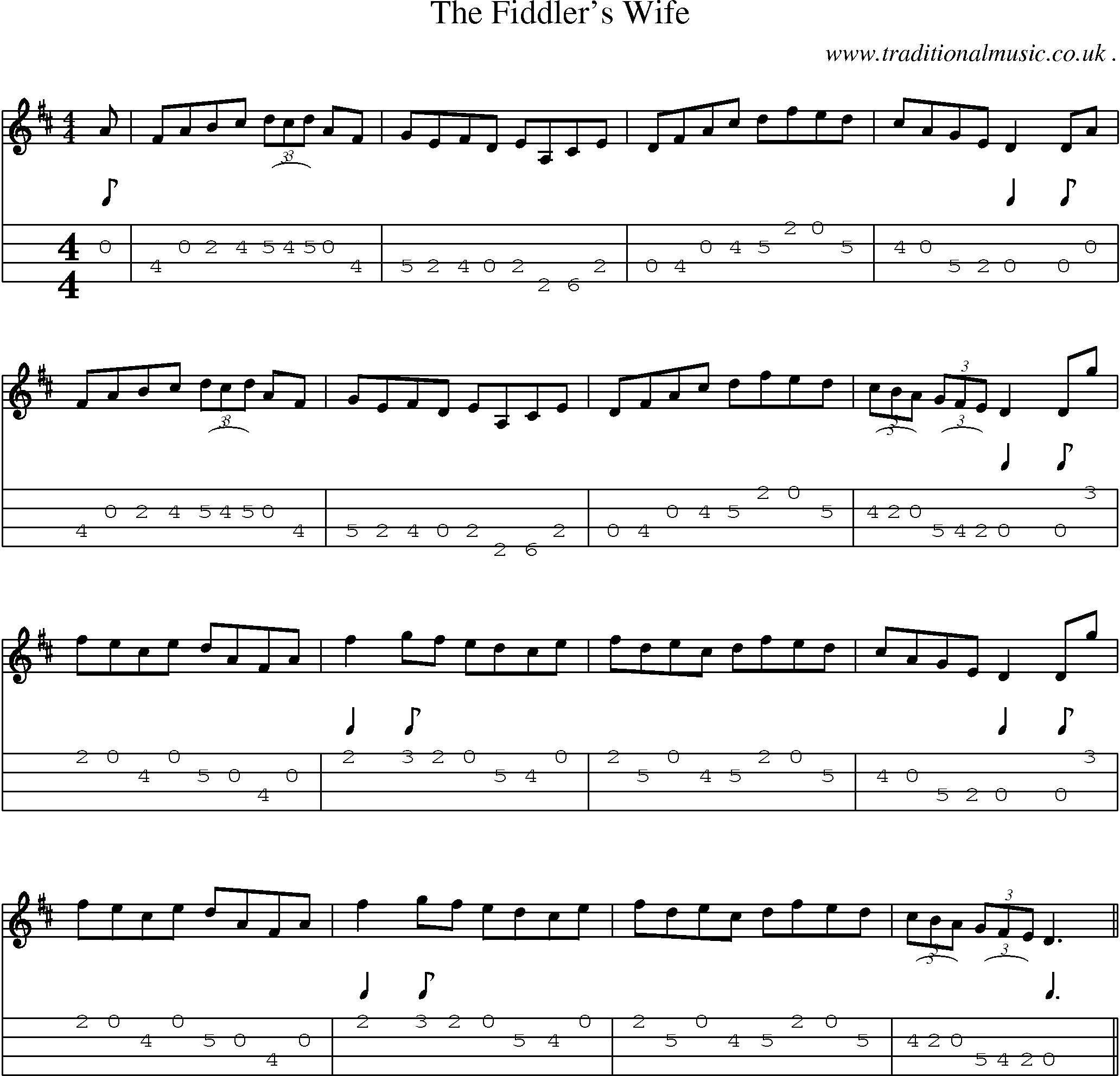 Sheet-Music and Mandolin Tabs for The Fiddlers Wife