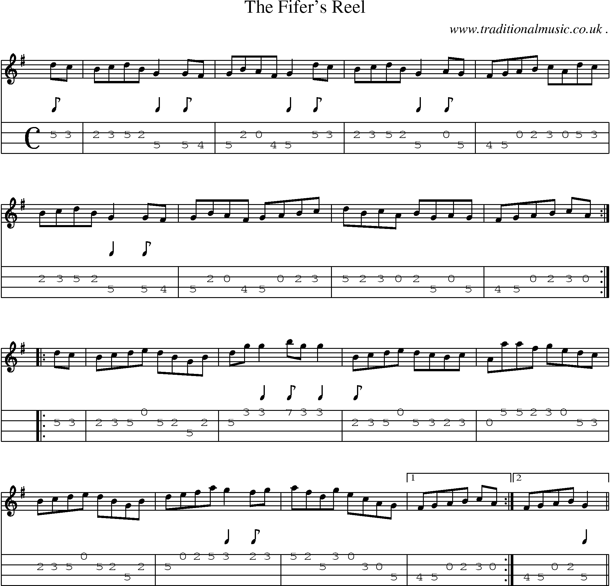 Sheet-Music and Mandolin Tabs for The Fifers Reel