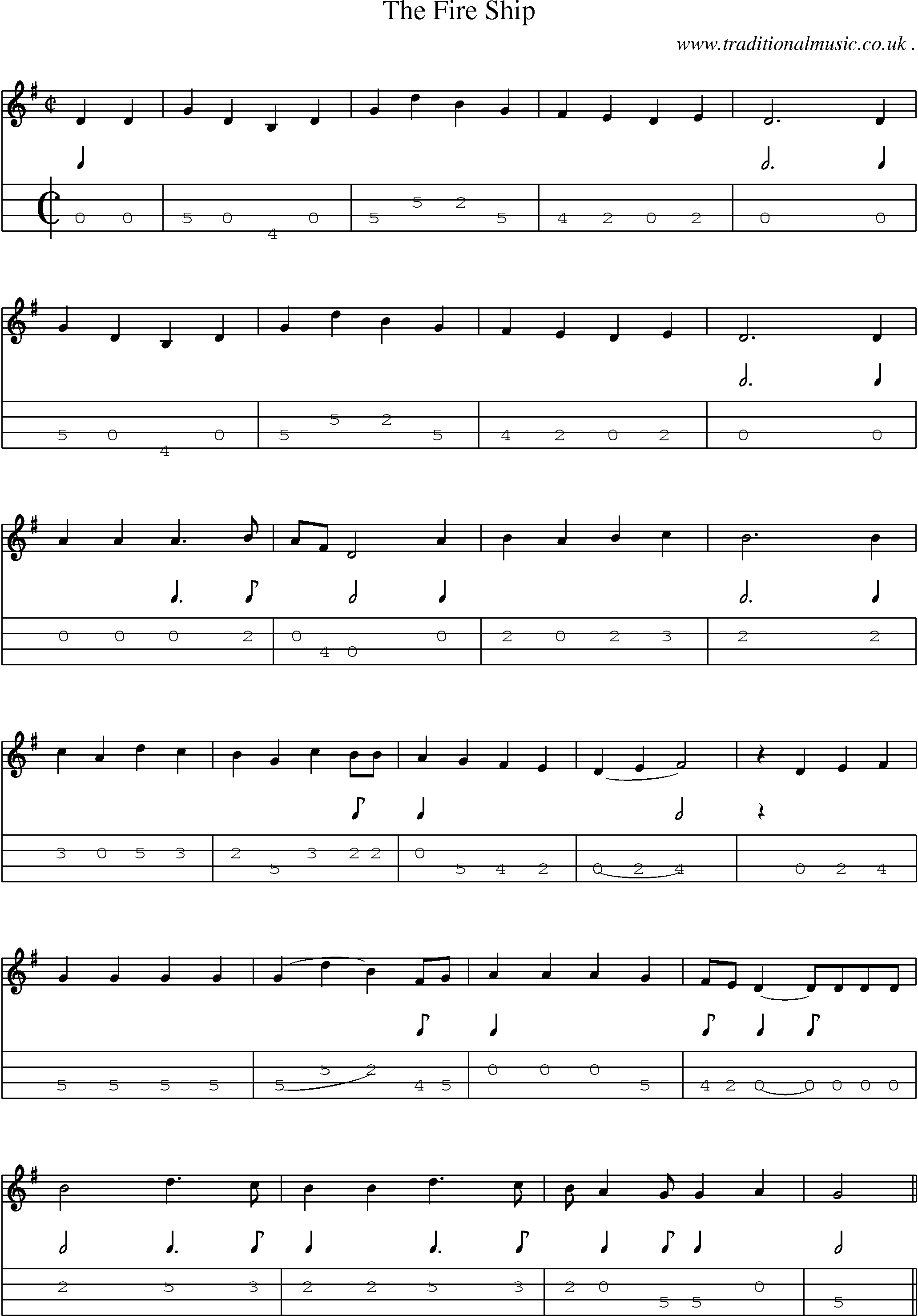 Sheet-Music and Mandolin Tabs for The Fire Ship
