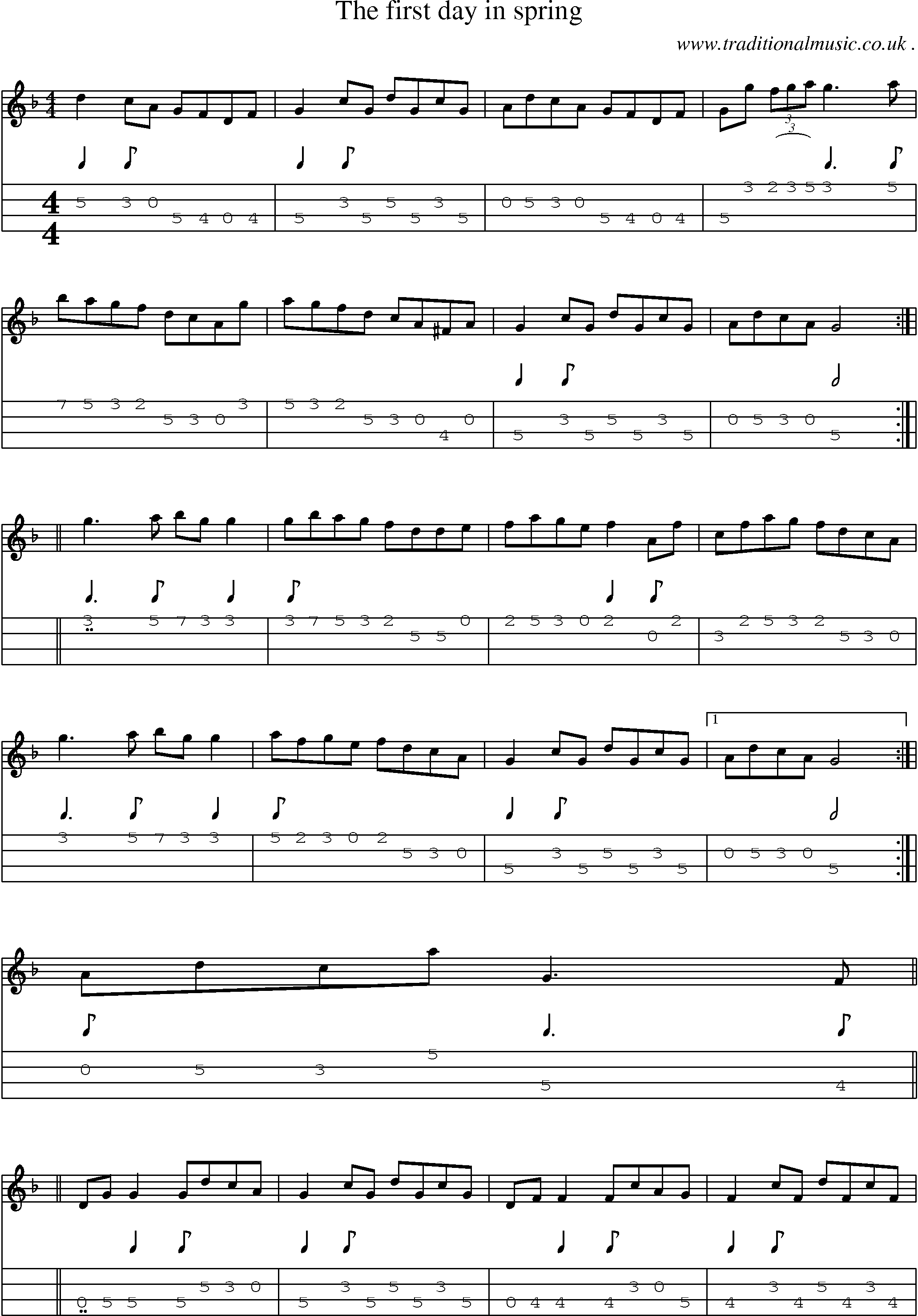 Sheet-Music and Mandolin Tabs for The First Day In Spring