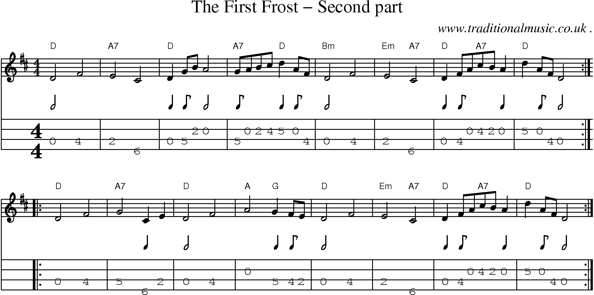 Sheet-Music and Mandolin Tabs for The First Frost Second Part