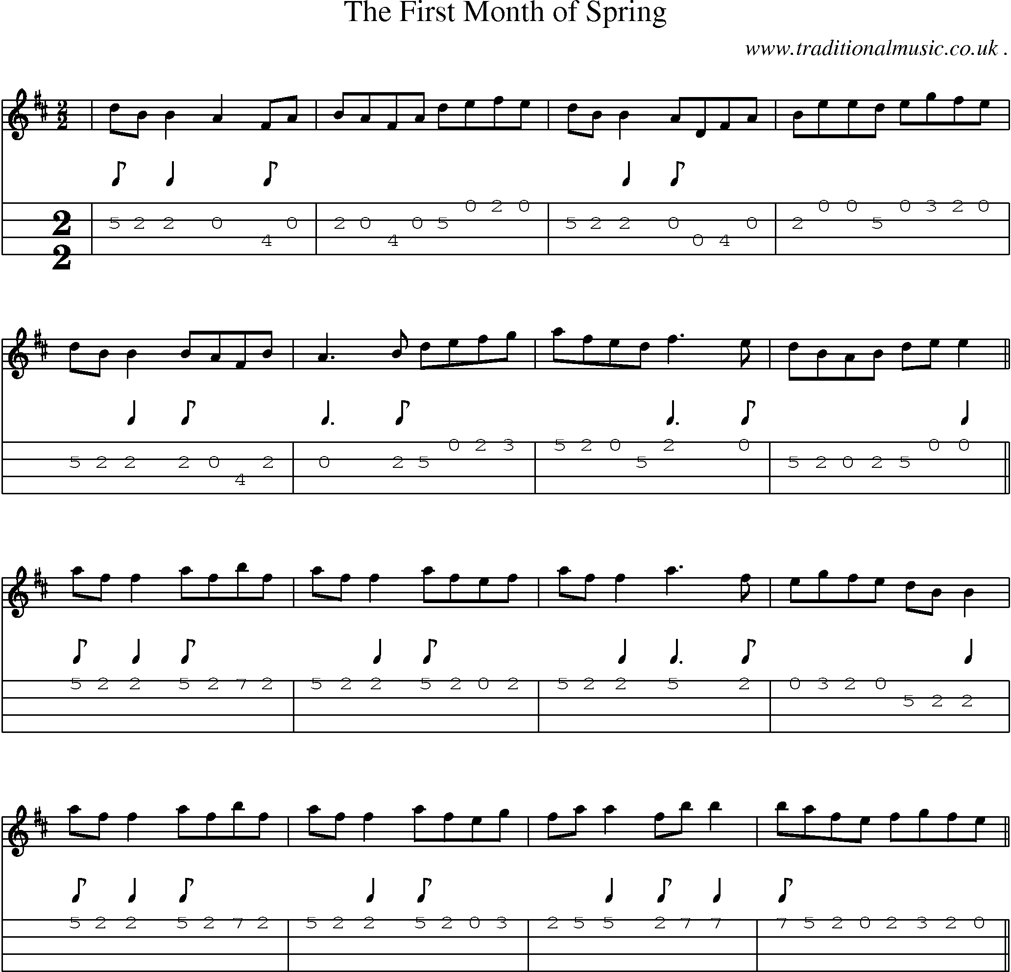 Sheet-Music and Mandolin Tabs for The First Month Of Spring