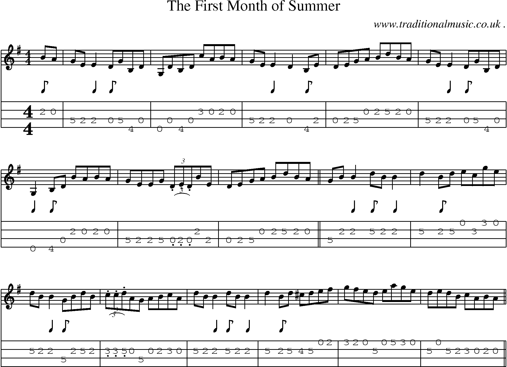 Sheet-Music and Mandolin Tabs for The First Month Of Summer