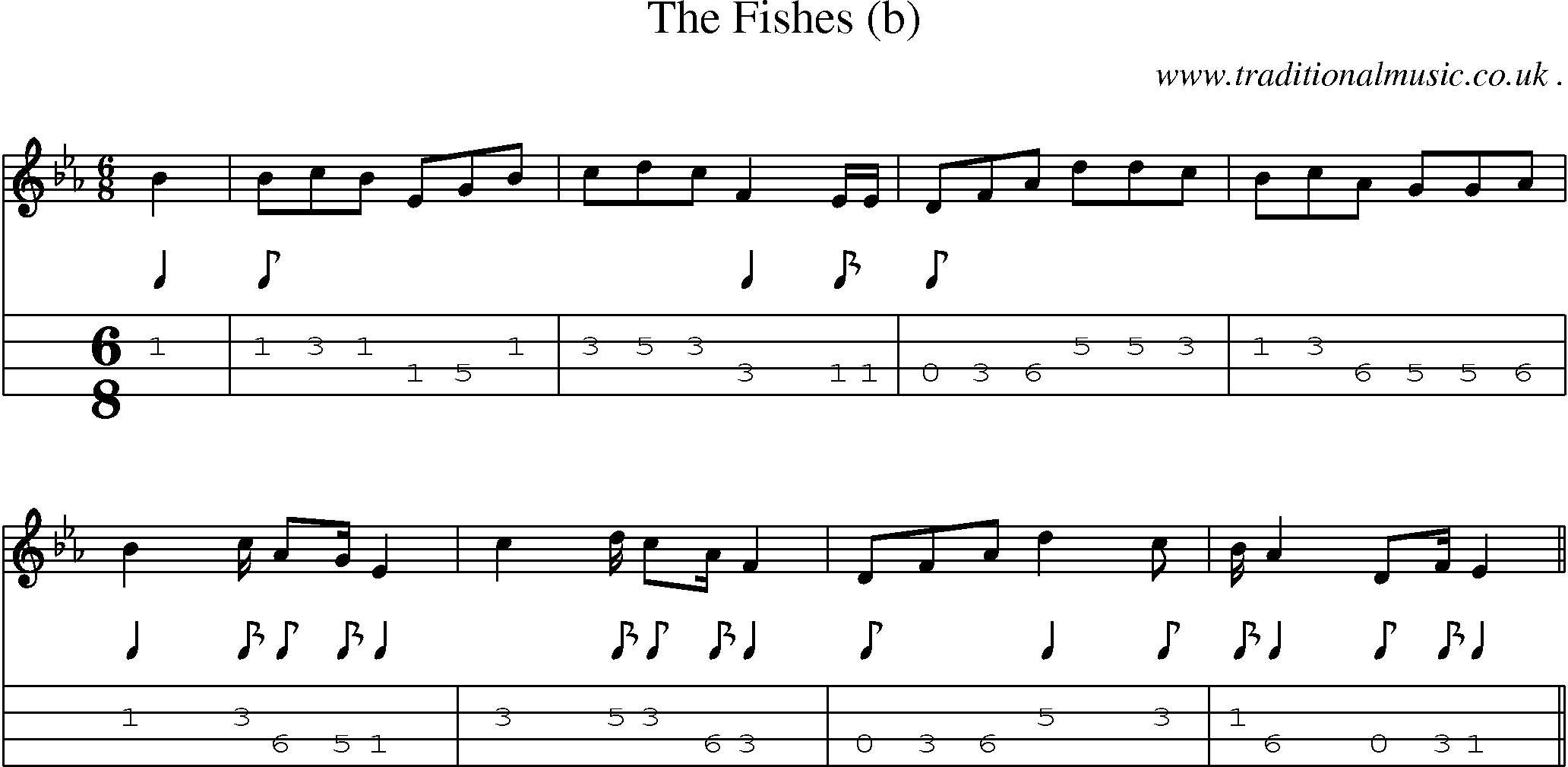Sheet-Music and Mandolin Tabs for The Fishes (b)