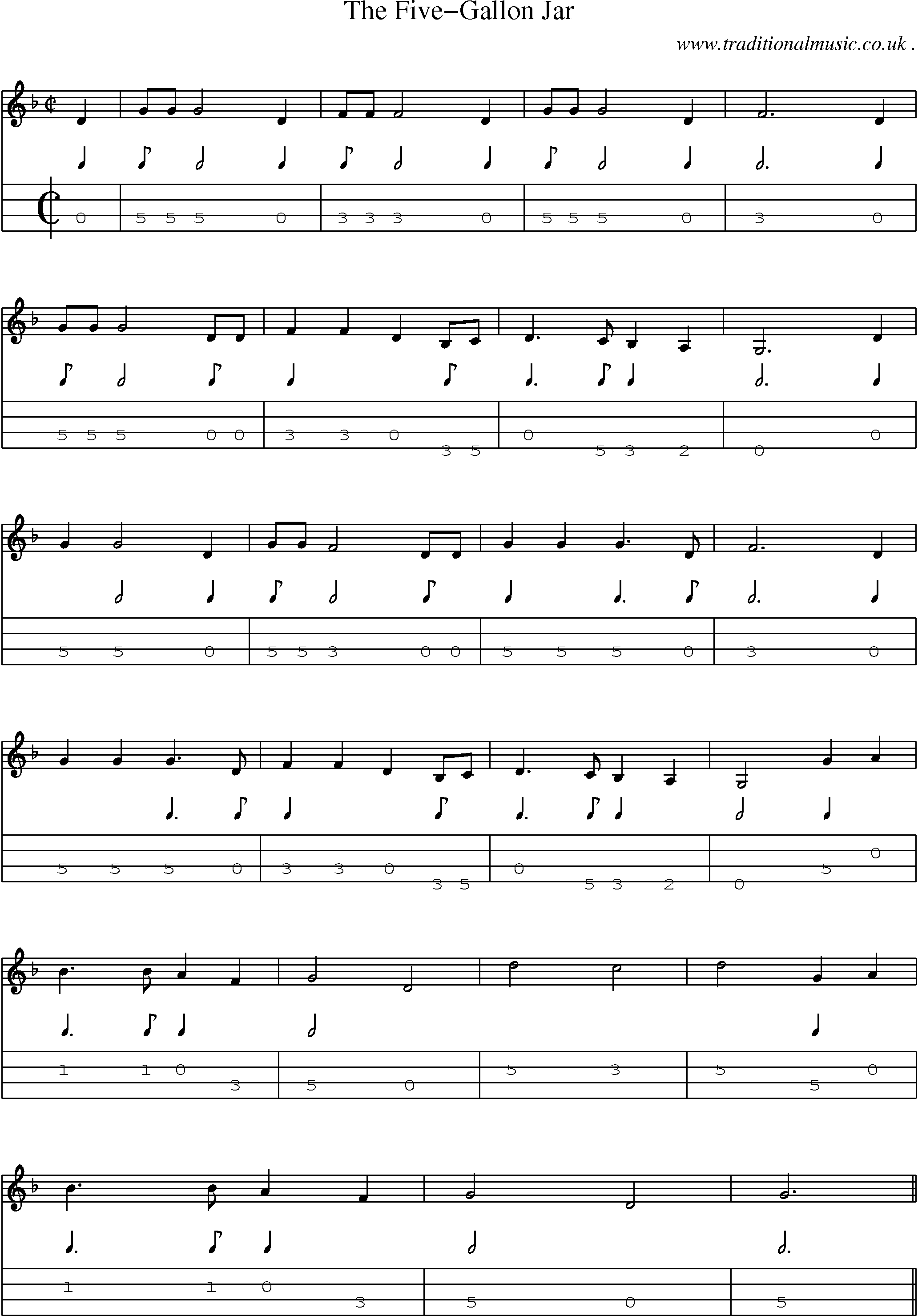 Sheet-Music and Mandolin Tabs for The Five-gallon Jar