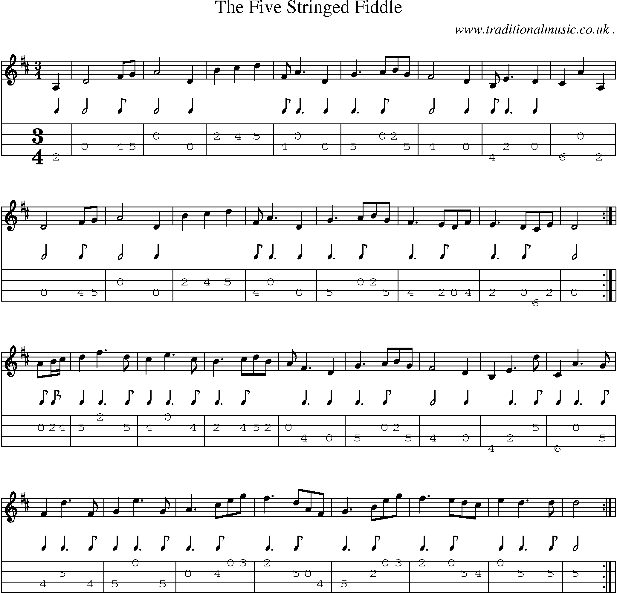 Sheet-Music and Mandolin Tabs for The Five Stringed Fiddle