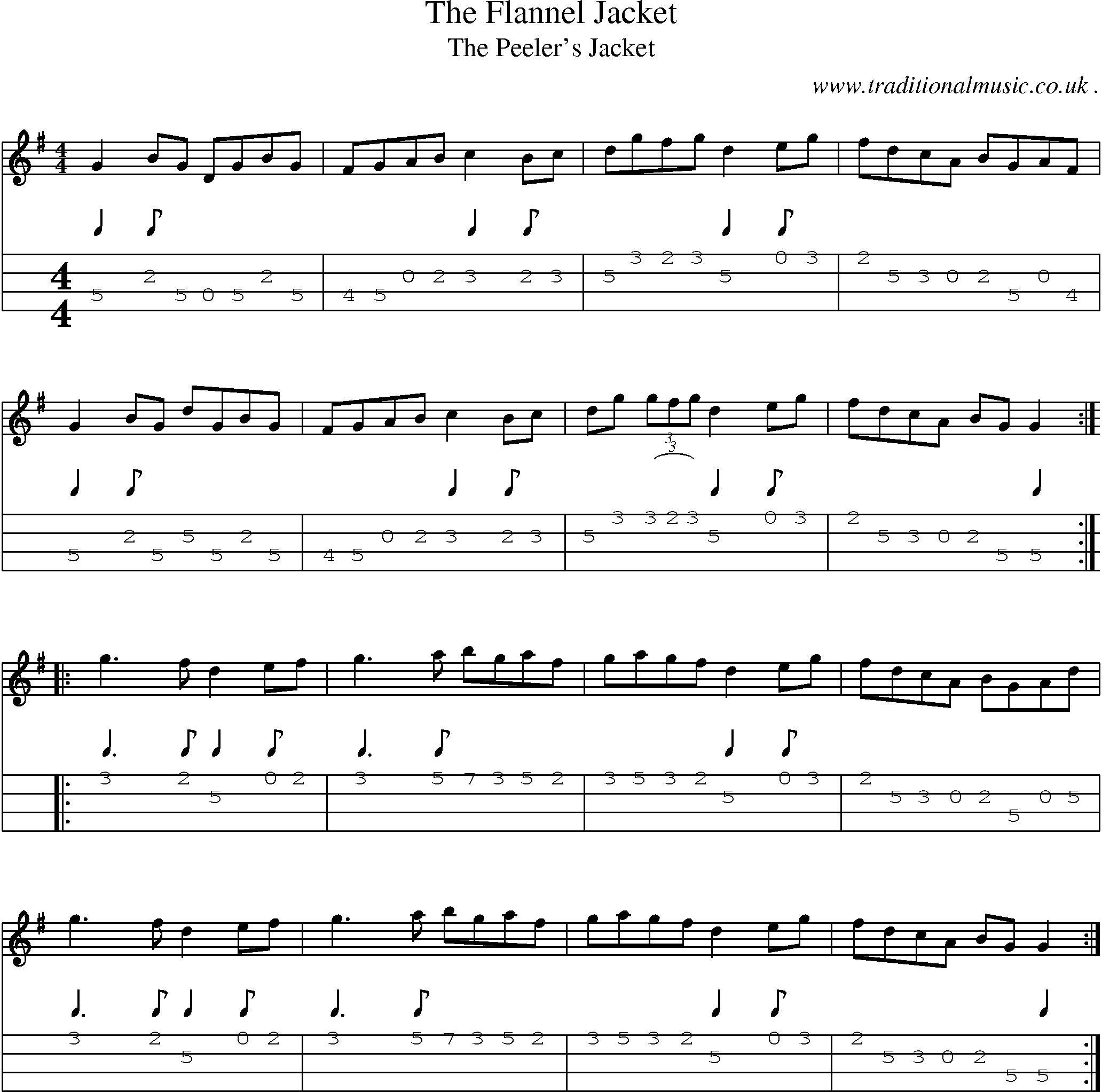 Sheet-Music and Mandolin Tabs for The Flannel Jacket