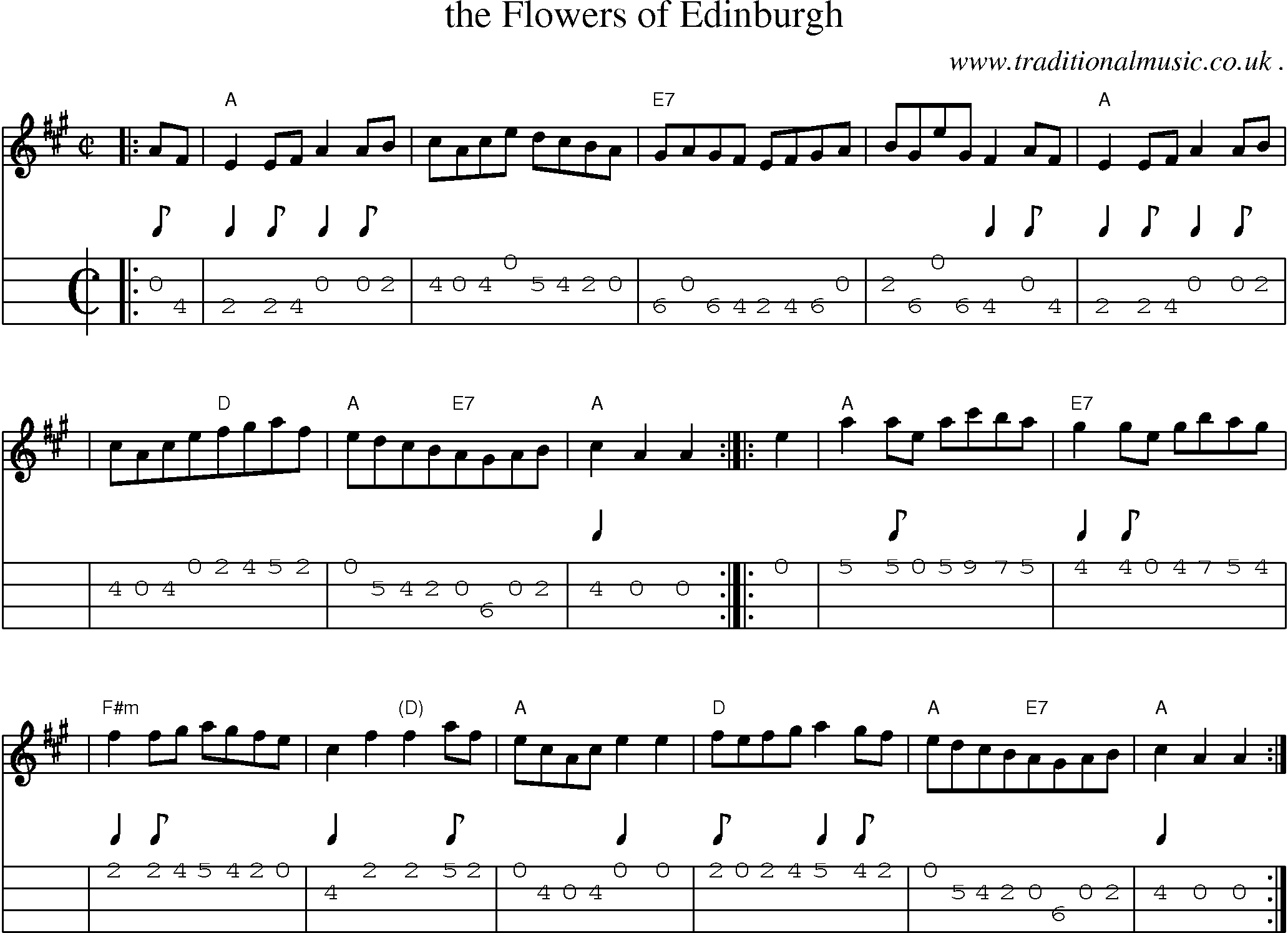Sheet-Music and Mandolin Tabs for The Flowers Of Edinburgh