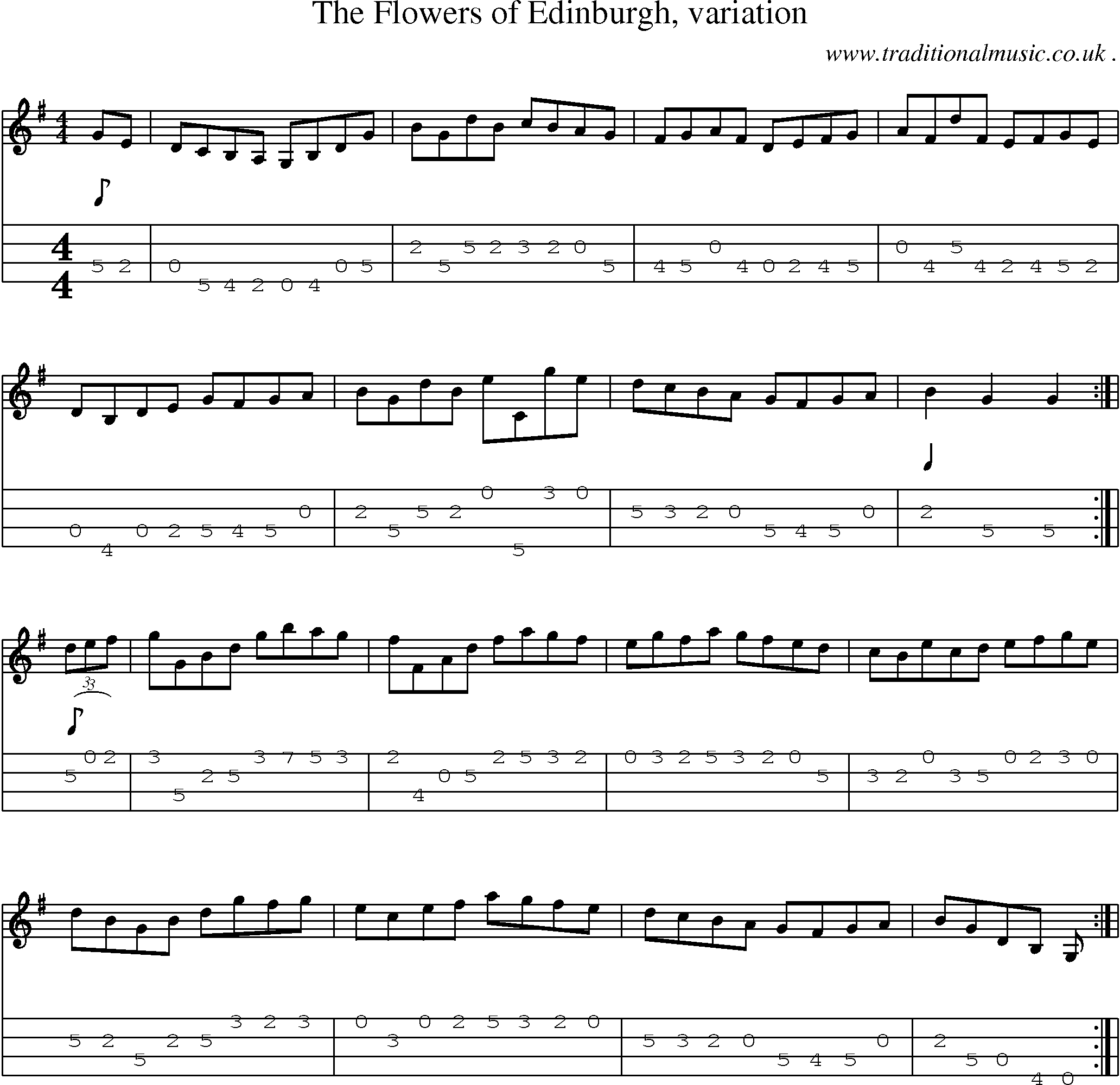 Sheet-Music and Mandolin Tabs for The Flowers Of Edinburgh Variation