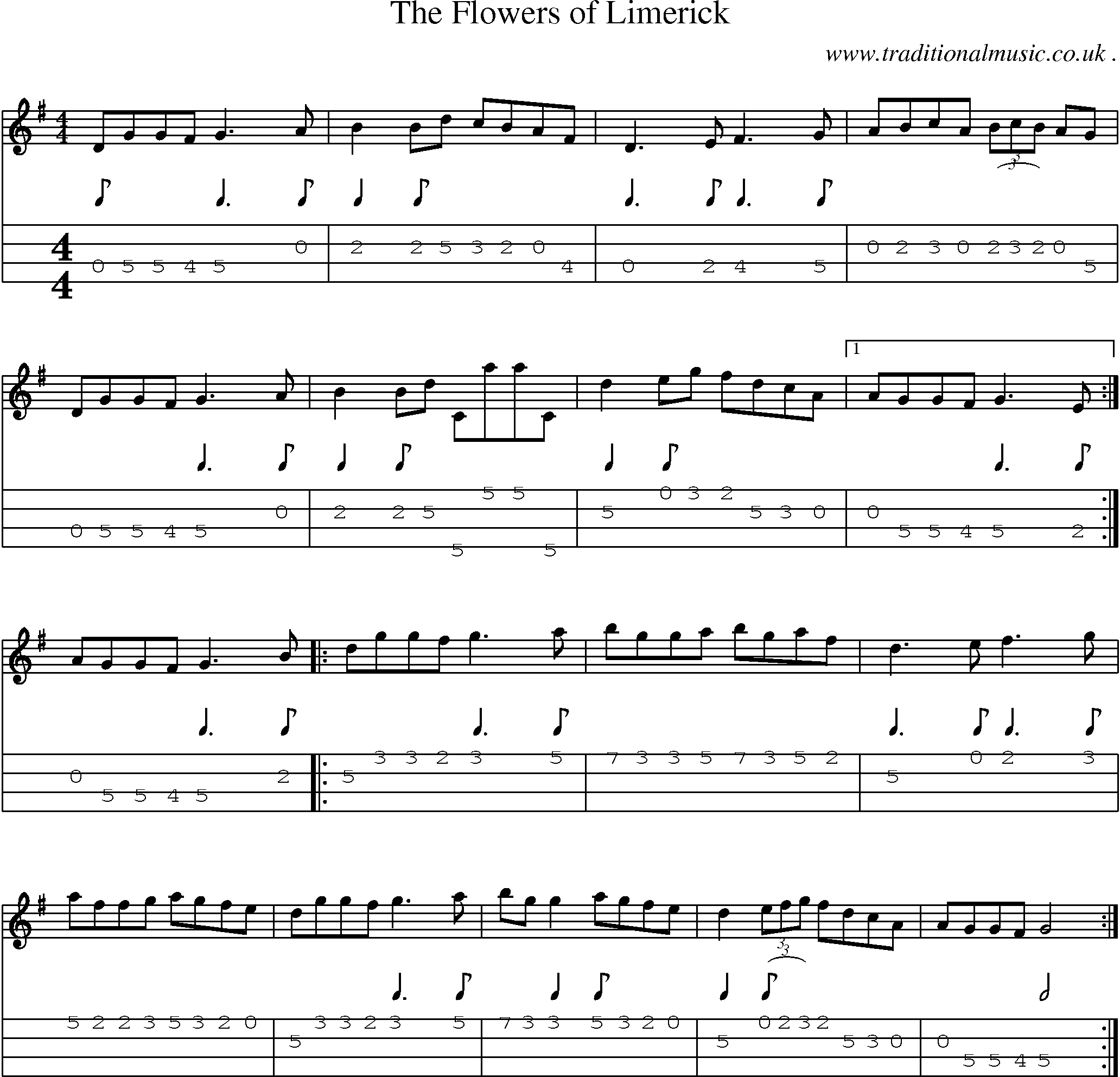 Sheet-Music and Mandolin Tabs for The Flowers Of Limerick