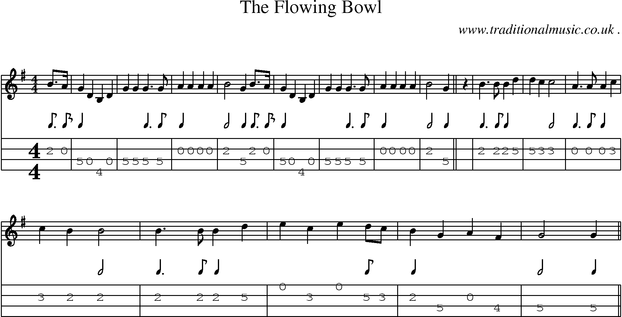 Sheet-Music and Mandolin Tabs for The Flowing Bowl