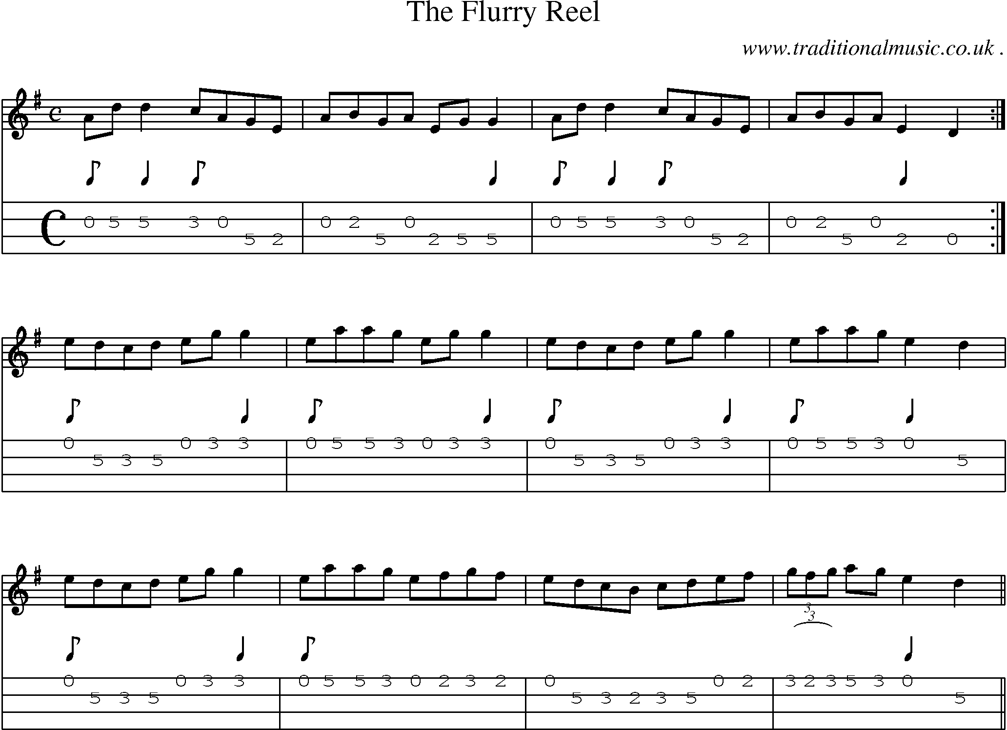 Sheet-Music and Mandolin Tabs for The Flurry Reel