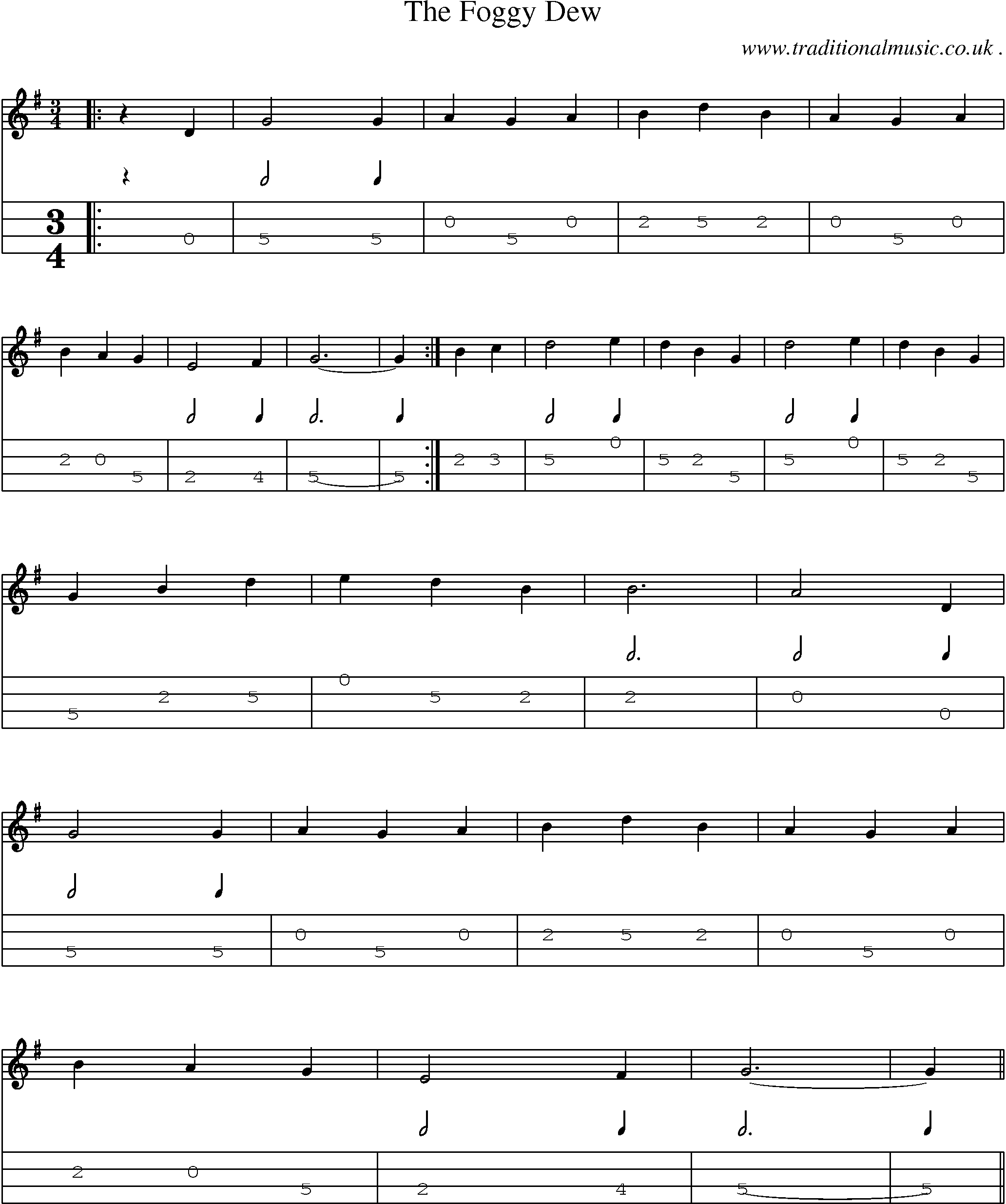 Sheet-Music and Mandolin Tabs for The Foggy Dew