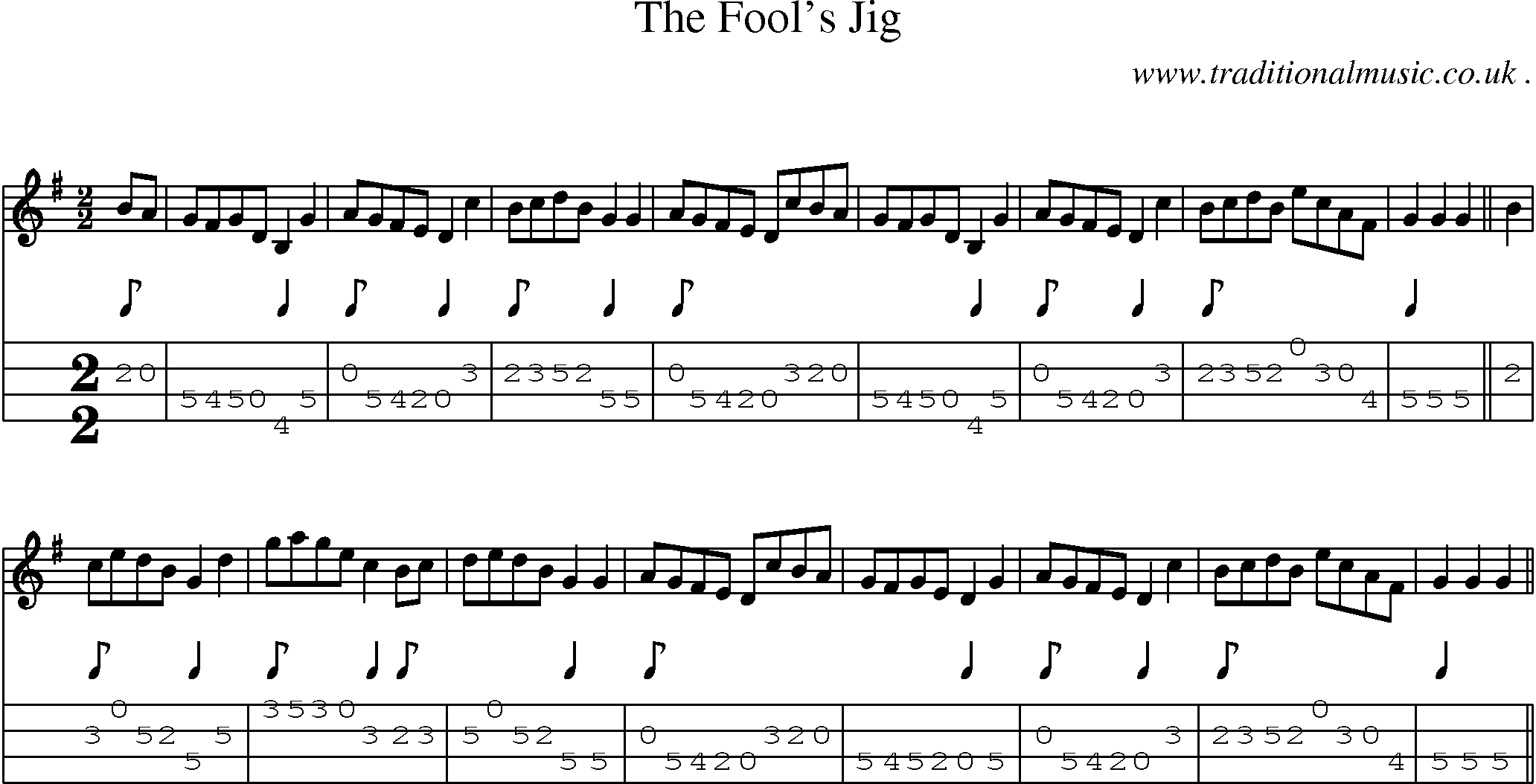 Sheet-Music and Mandolin Tabs for The Fools Jig