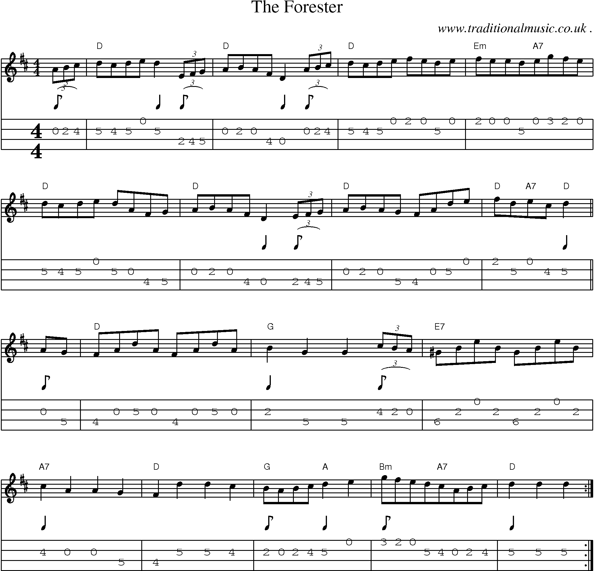 Sheet-Music and Mandolin Tabs for The Forester