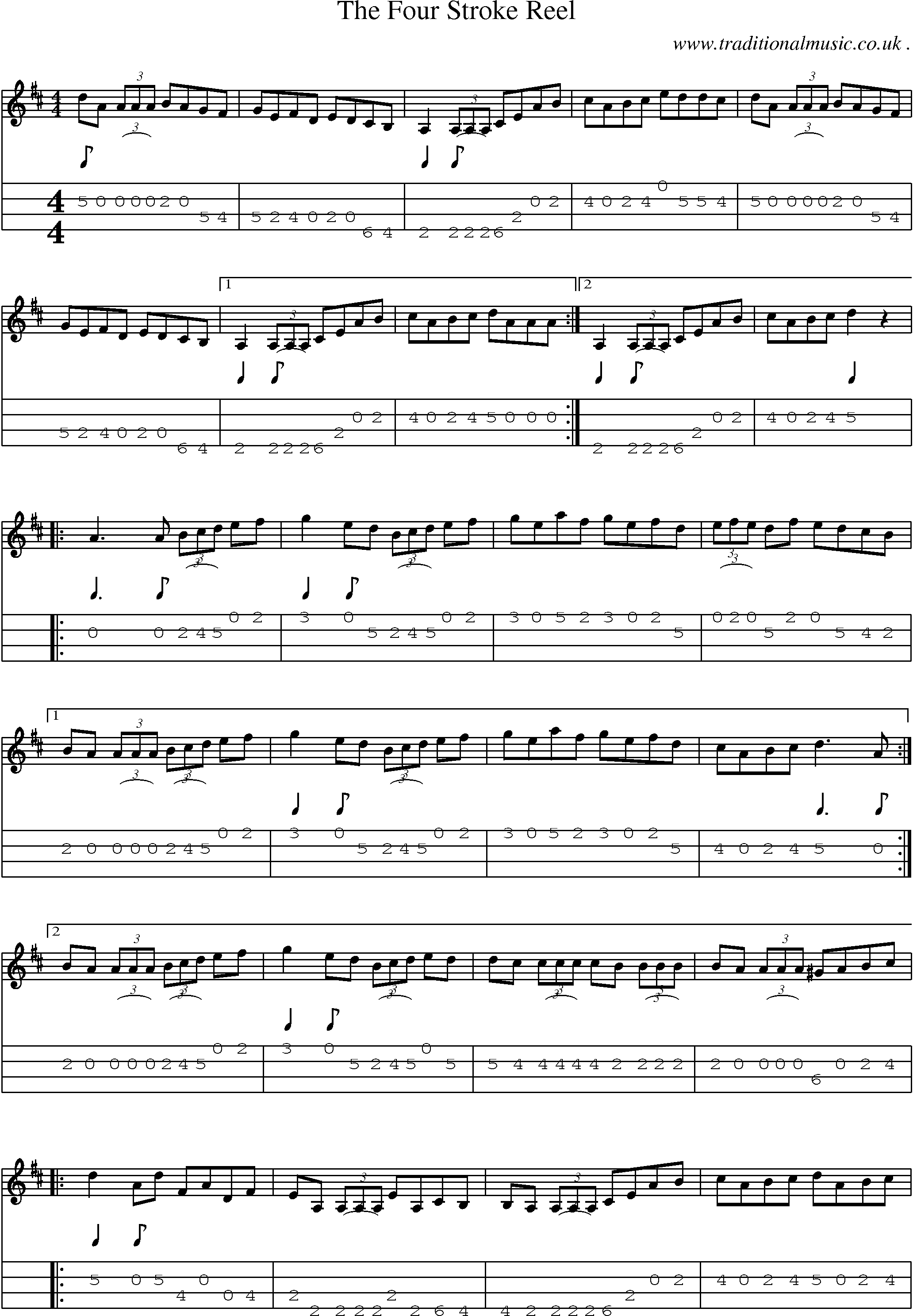 Sheet-Music and Mandolin Tabs for The Four Stroke Reel