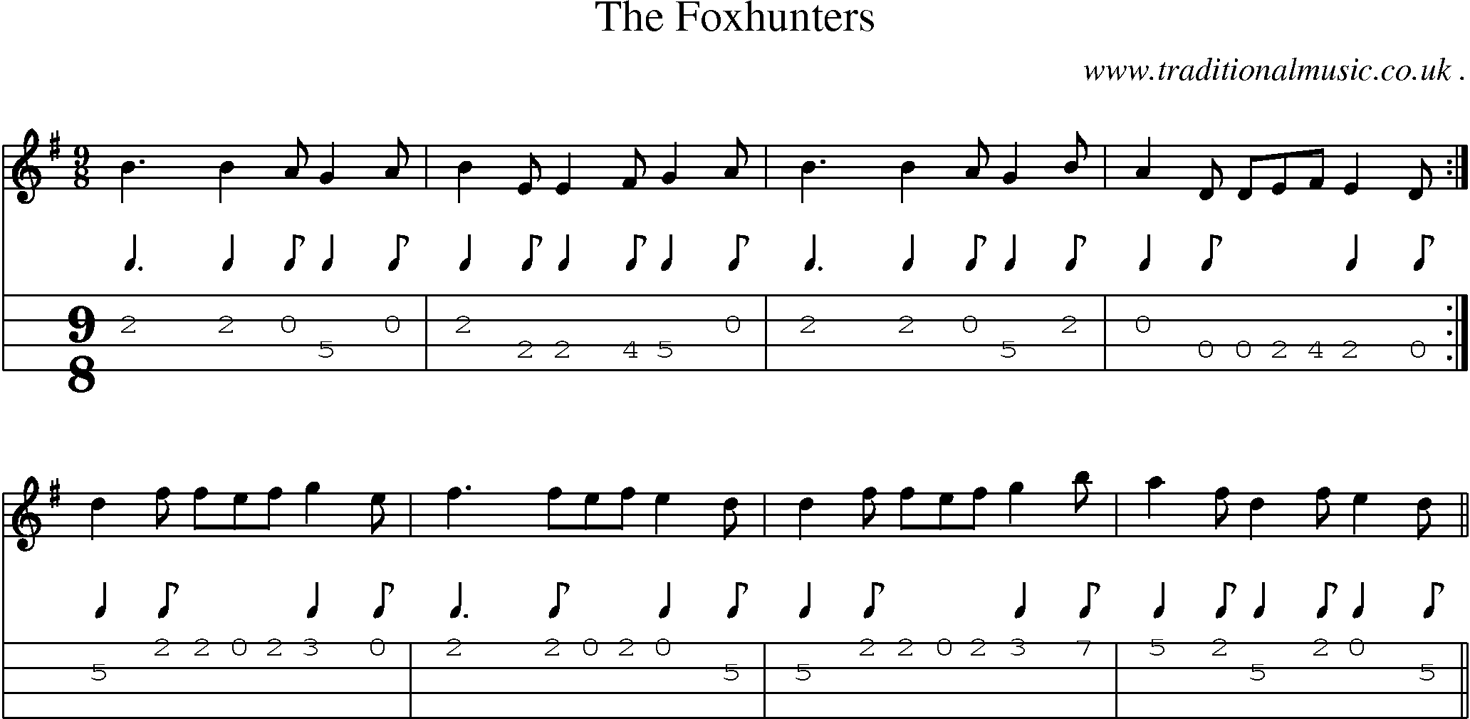 Sheet-Music and Mandolin Tabs for The Foxhunters