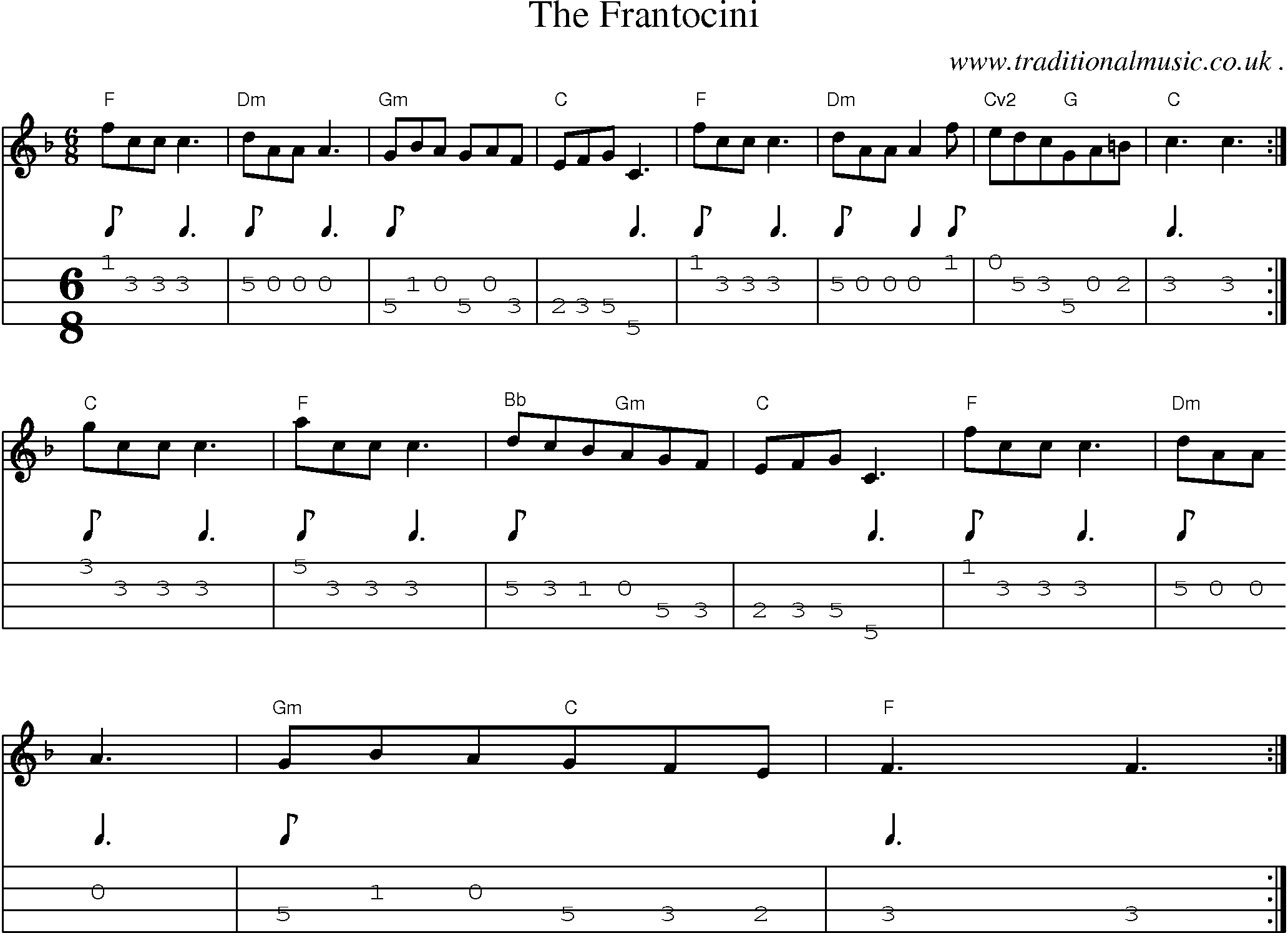 Sheet-Music and Mandolin Tabs for The Frantocini