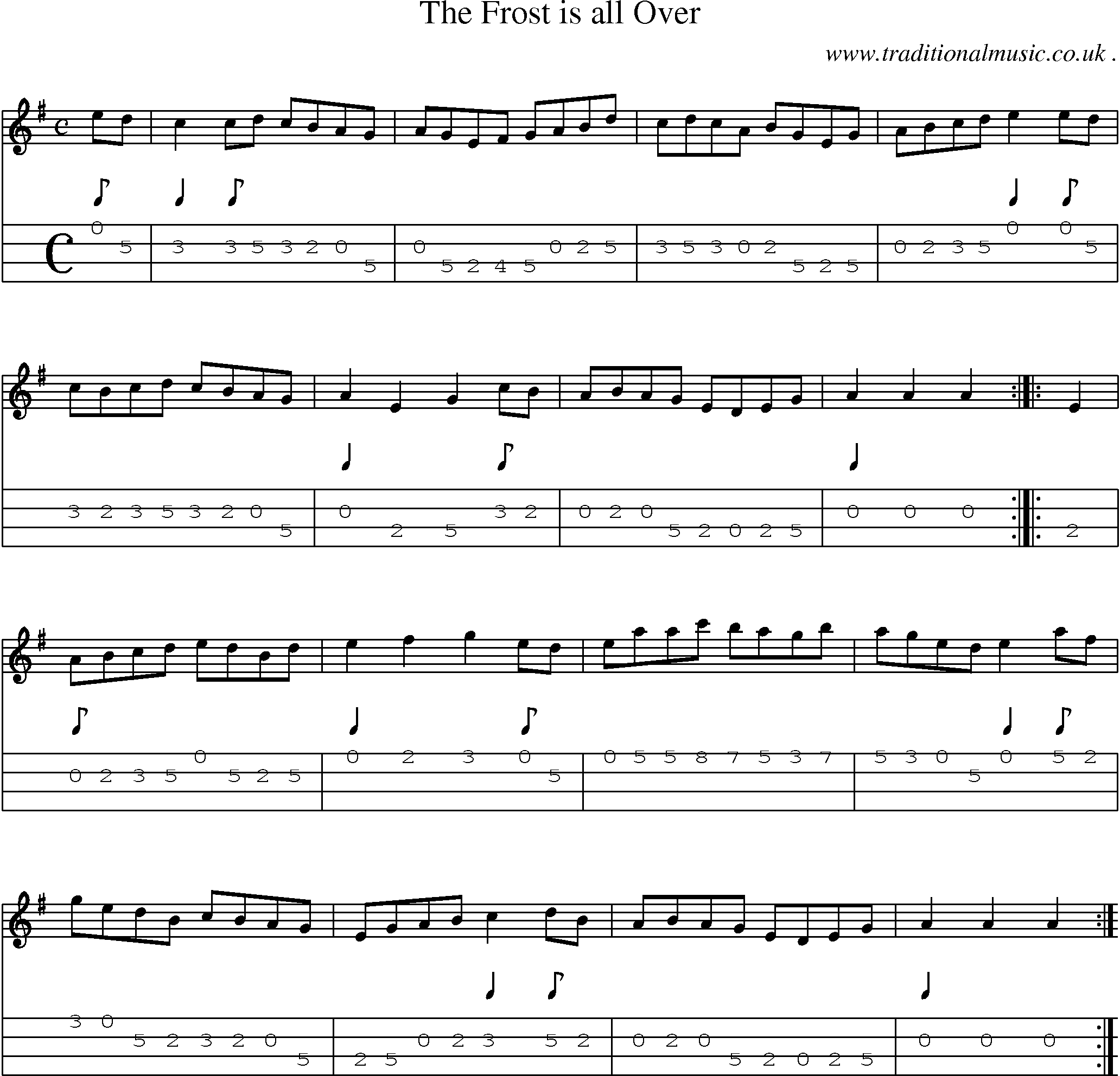 Sheet-Music and Mandolin Tabs for The Frost Is All Over