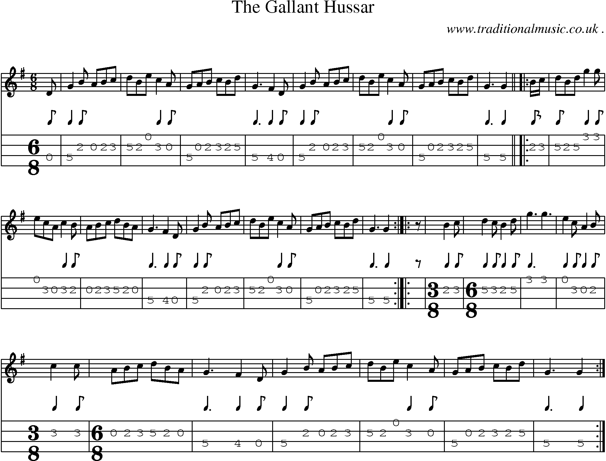 Sheet-Music and Mandolin Tabs for The Gallant Hussar