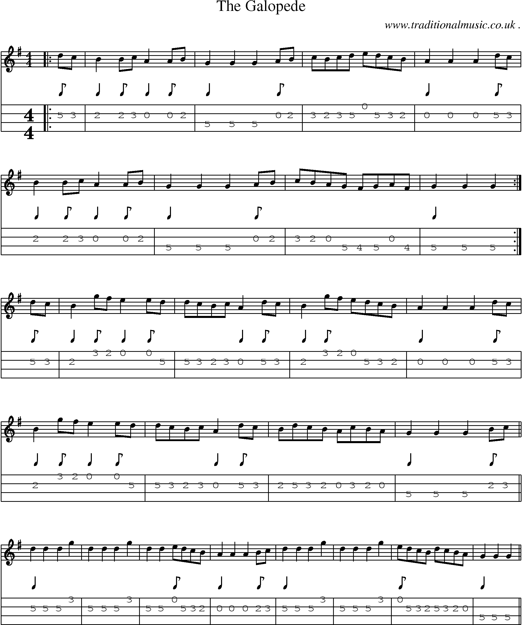 Sheet-Music and Mandolin Tabs for The Galopede