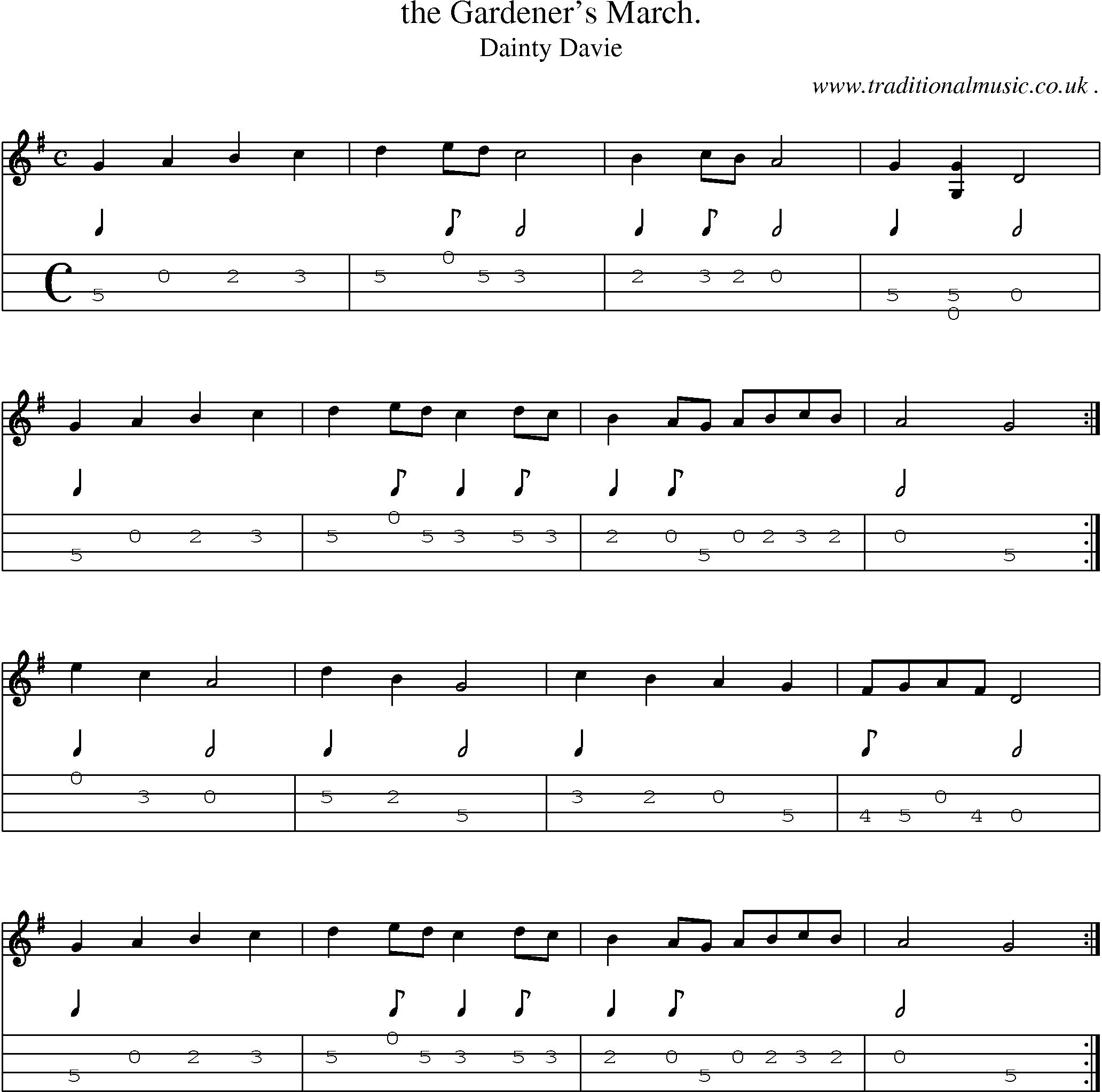 Sheet-Music and Mandolin Tabs for The Gardeners March