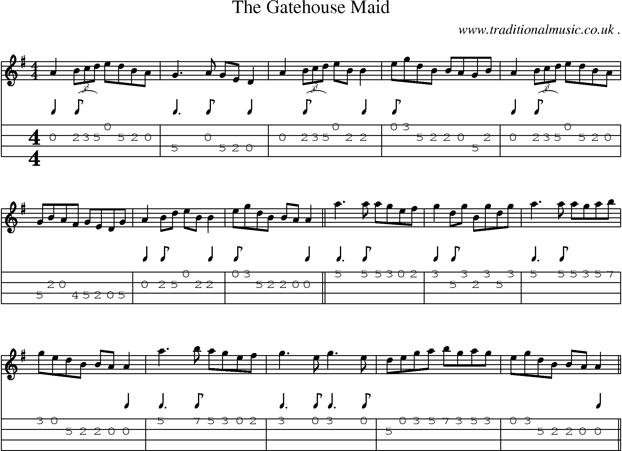 Sheet-Music and Mandolin Tabs for The Gatehouse Maid