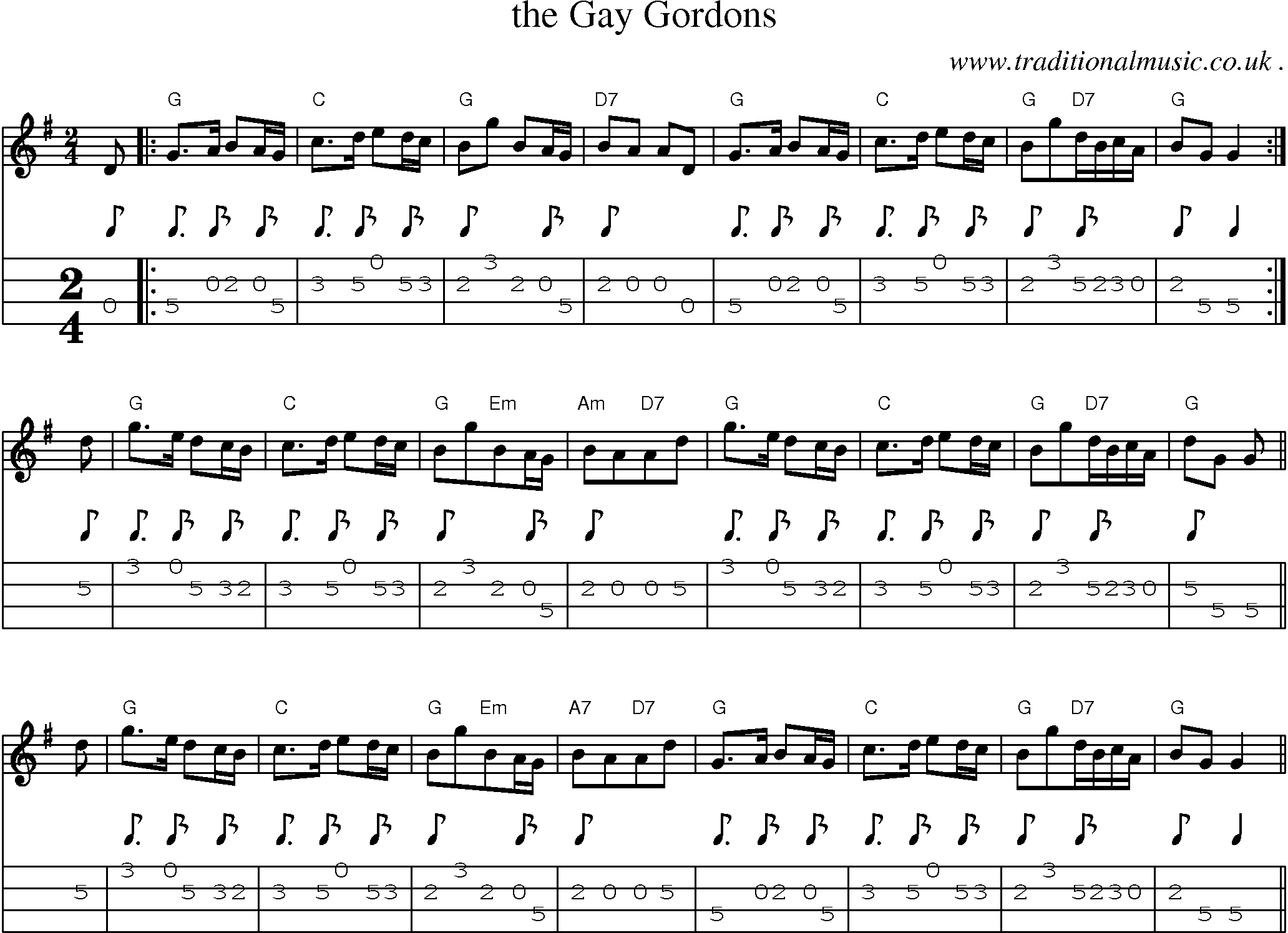 Sheet-Music and Mandolin Tabs for The Gay Gordons