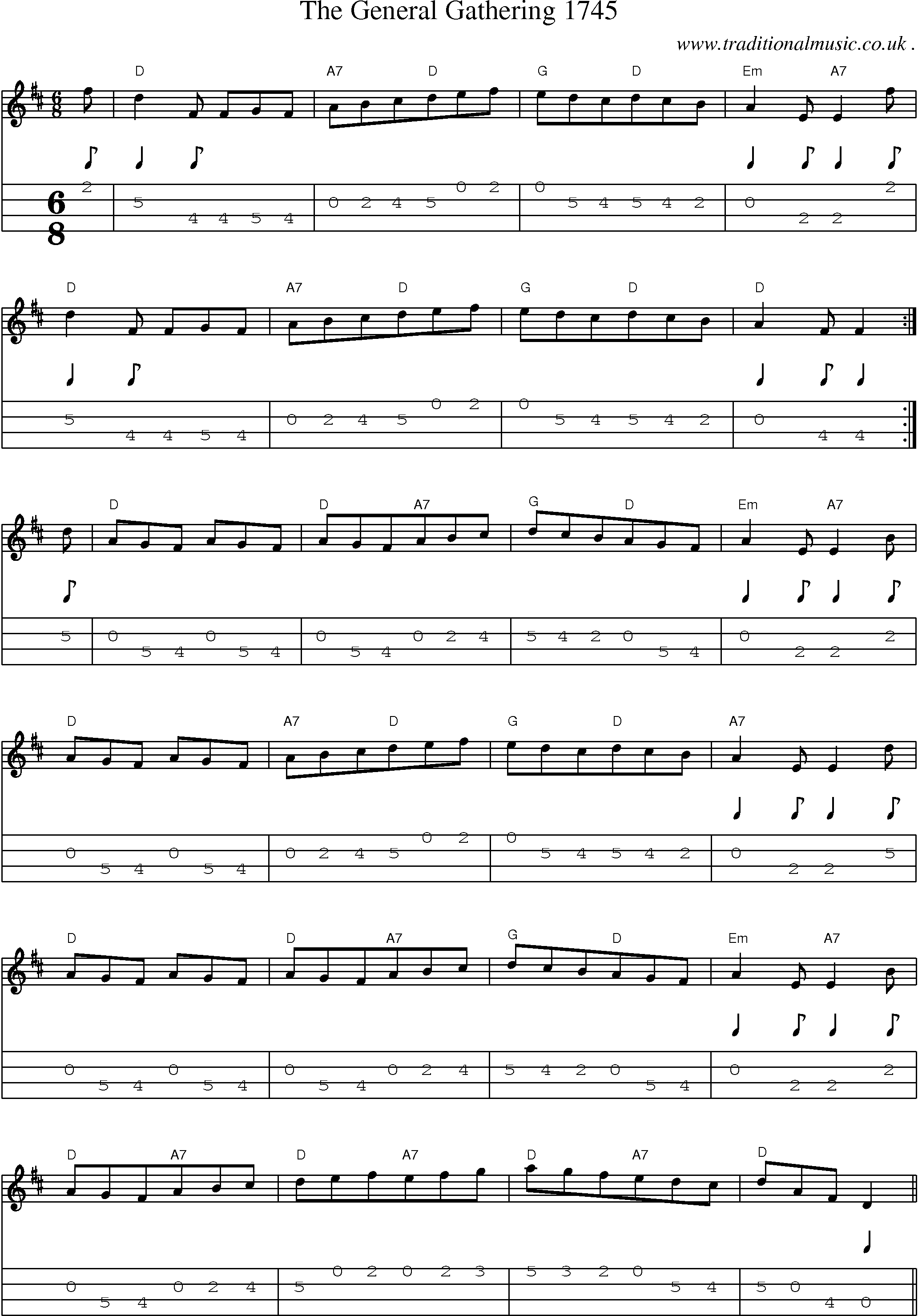 Sheet-Music and Mandolin Tabs for The General Gathering 1745