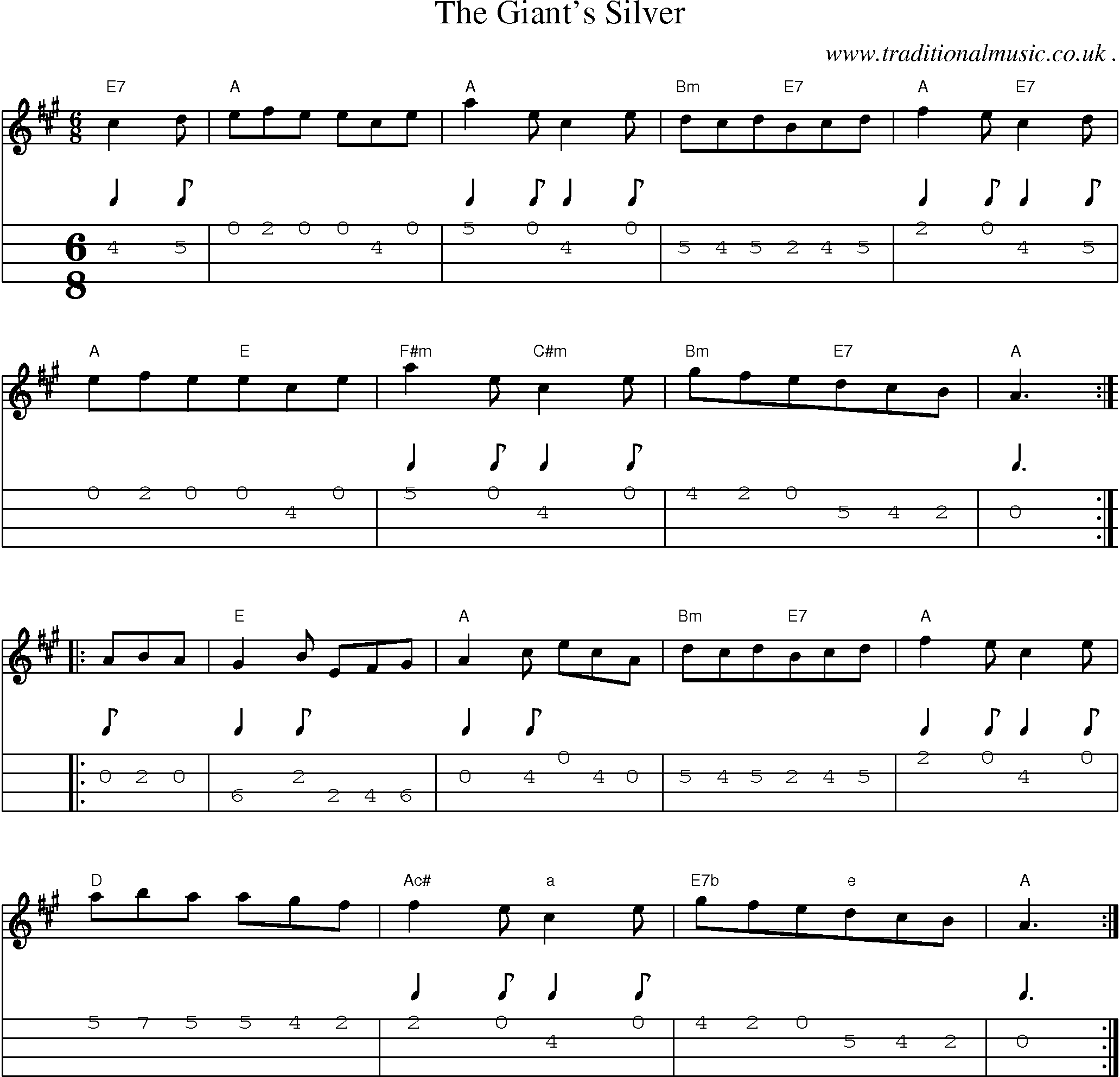 Sheet-Music and Mandolin Tabs for The Giants Silver