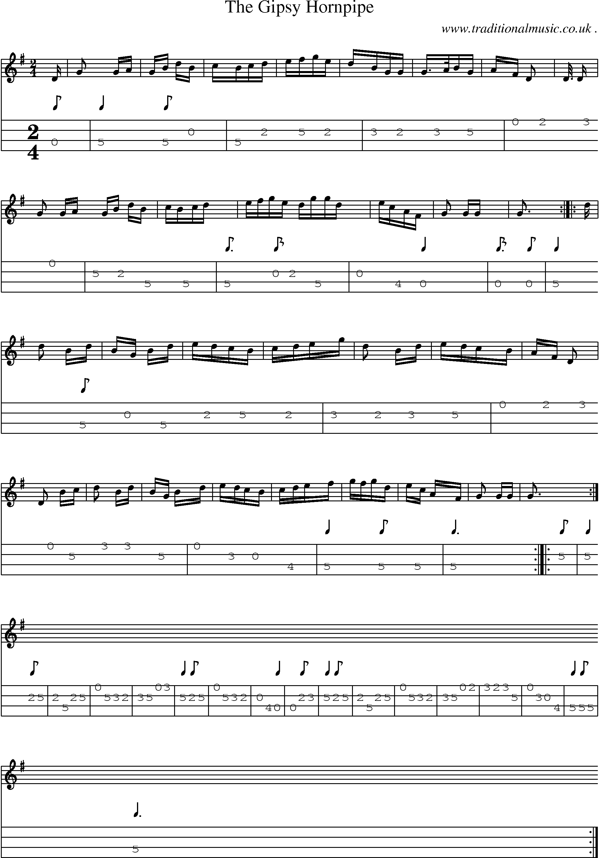 Sheet-Music and Mandolin Tabs for The Gipsy Hornpipe