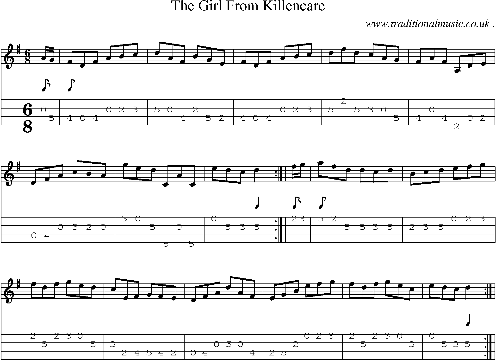 Sheet-Music and Mandolin Tabs for The Girl From Killencare