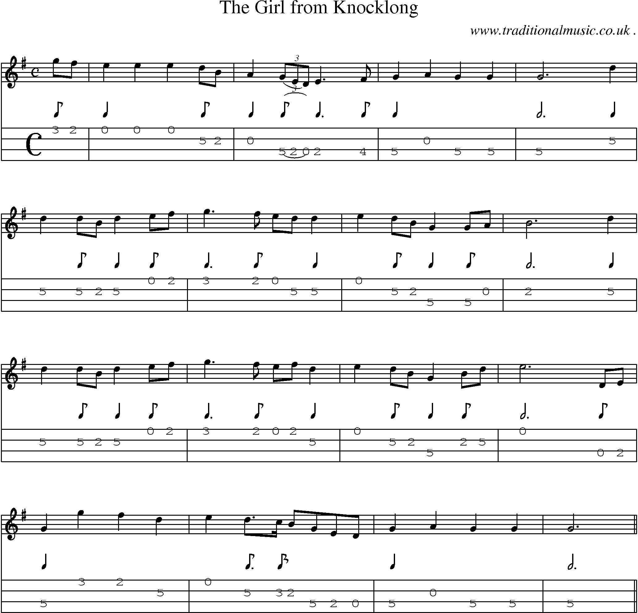 Sheet-Music and Mandolin Tabs for The Girl From Knocklong