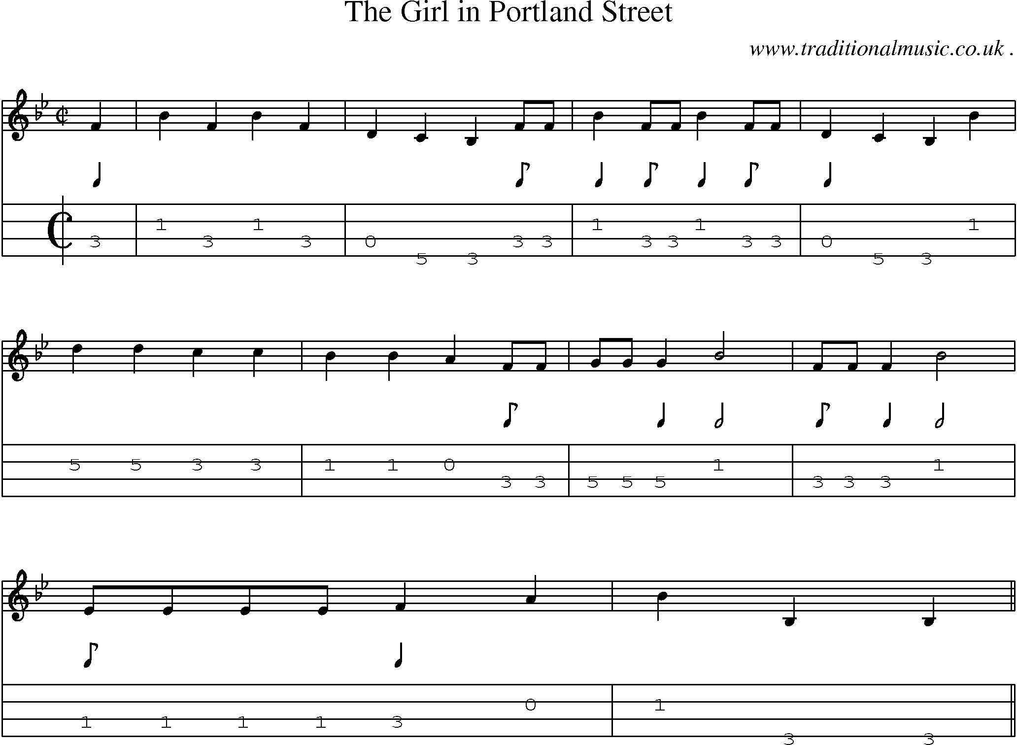 Sheet-Music and Mandolin Tabs for The Girl In Portland Street