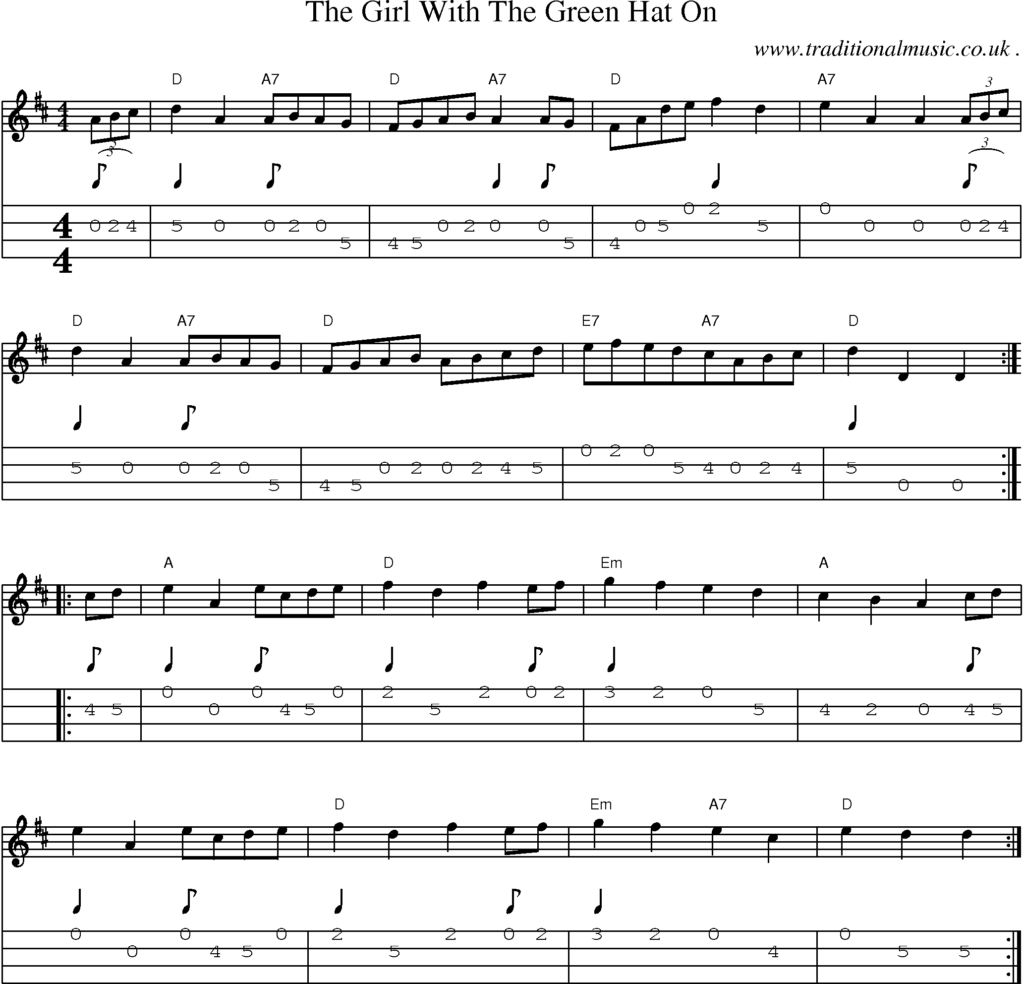 Sheet-Music and Mandolin Tabs for The Girl With The Green Hat On