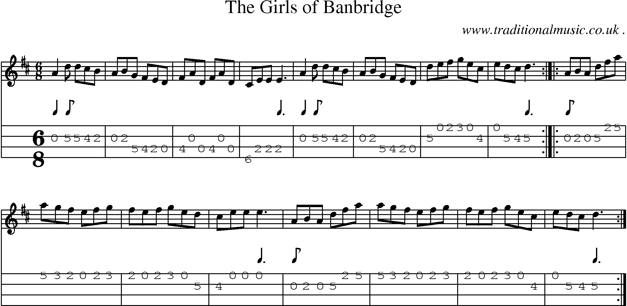 Sheet-Music and Mandolin Tabs for The Girls Of Banbridge
