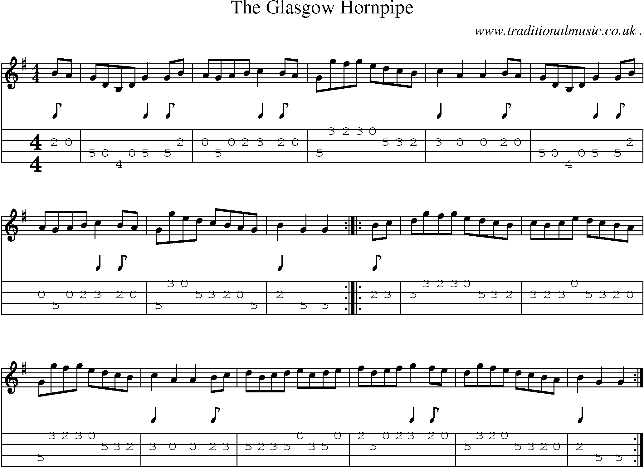 Sheet-Music and Mandolin Tabs for The Glasgow Hornpipe