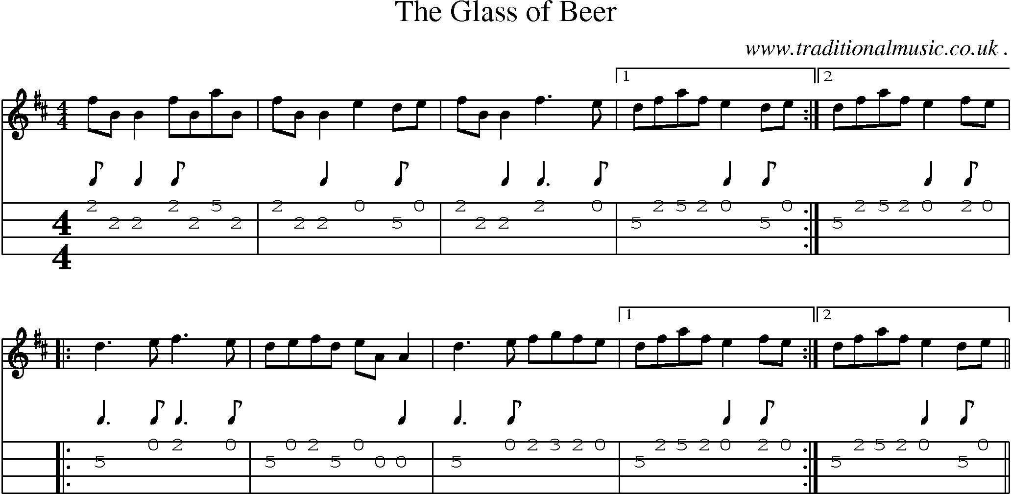 Sheet-Music and Mandolin Tabs for The Glass Of Beer