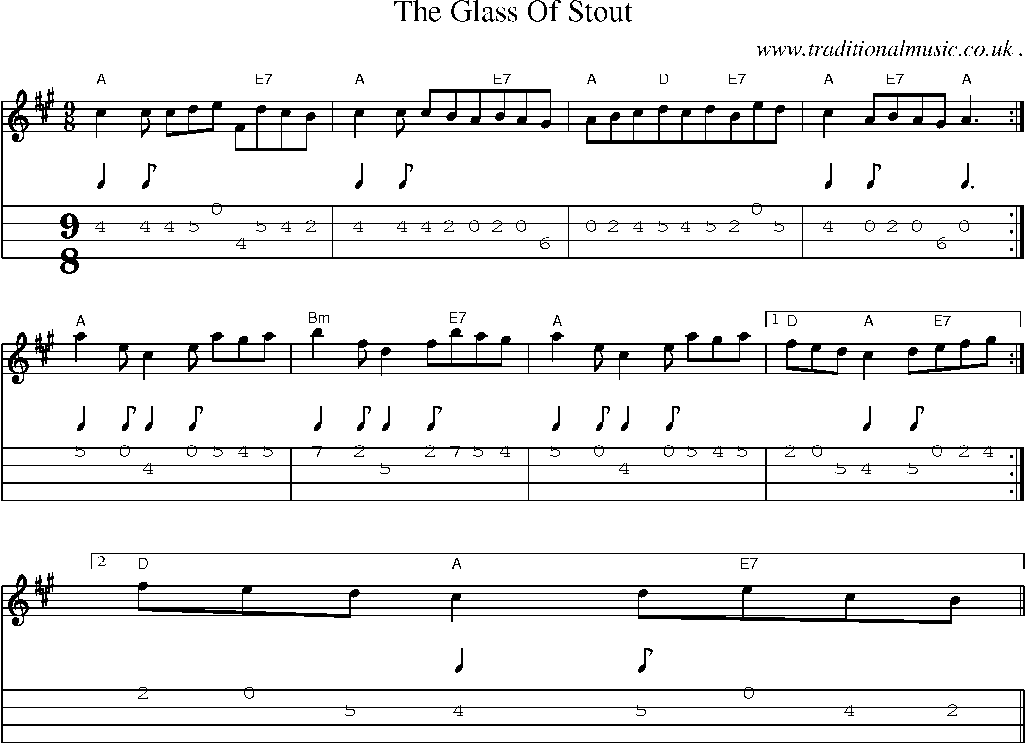 Sheet-Music and Mandolin Tabs for The Glass Of Stout