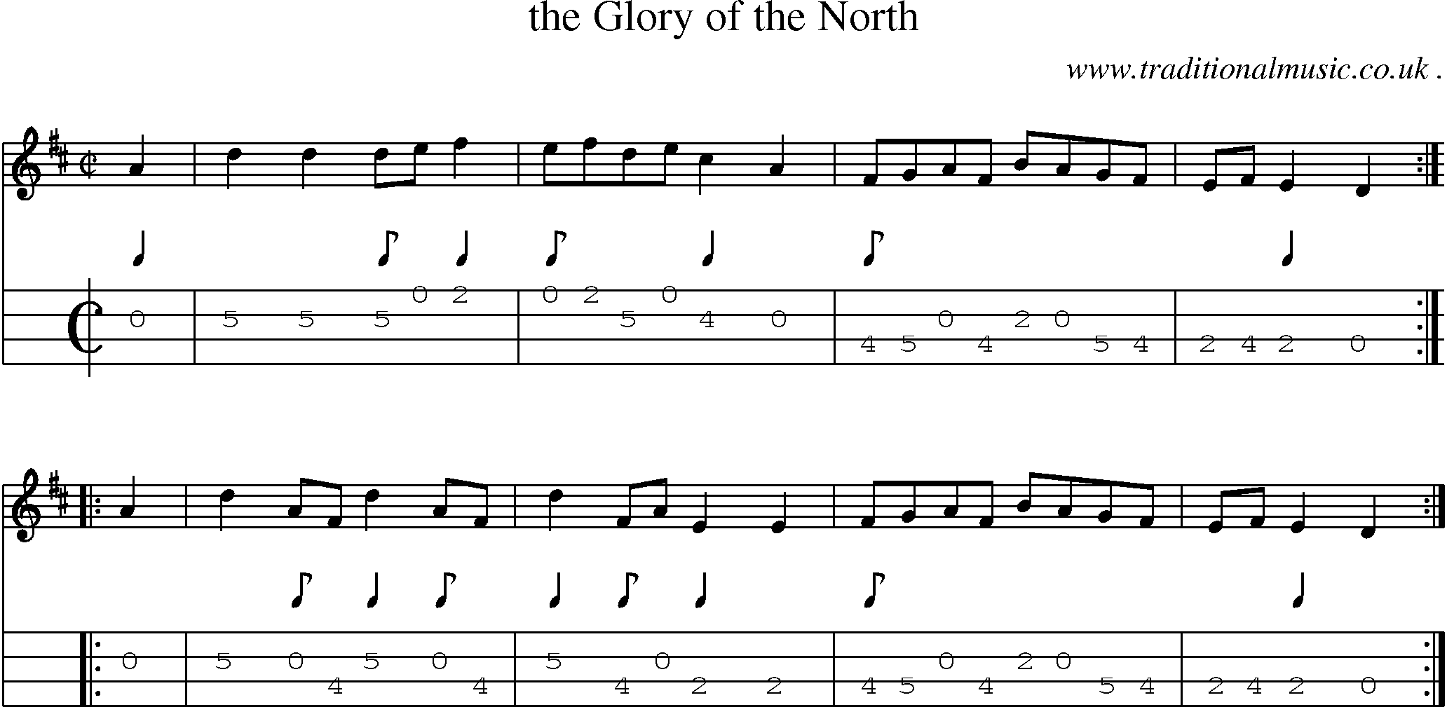 Sheet-Music and Mandolin Tabs for The Glory Of The North